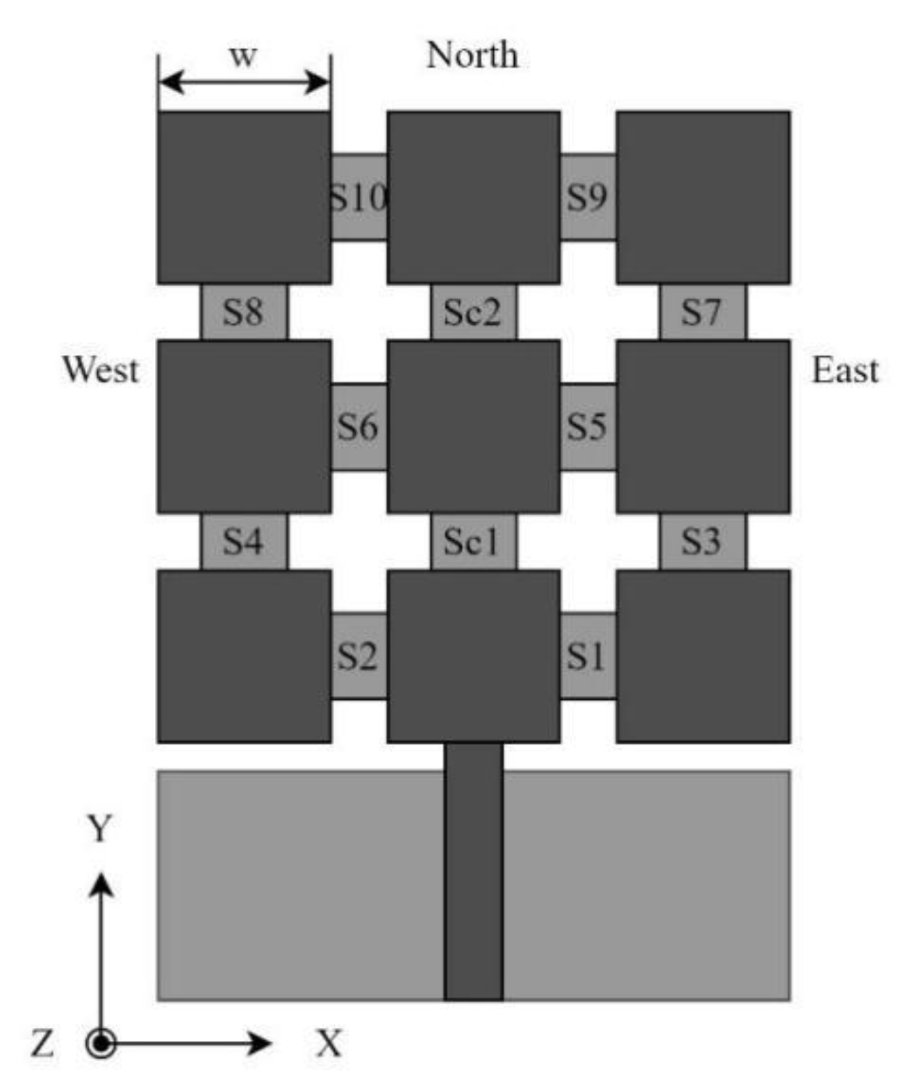 Sensors 22 03680 g006