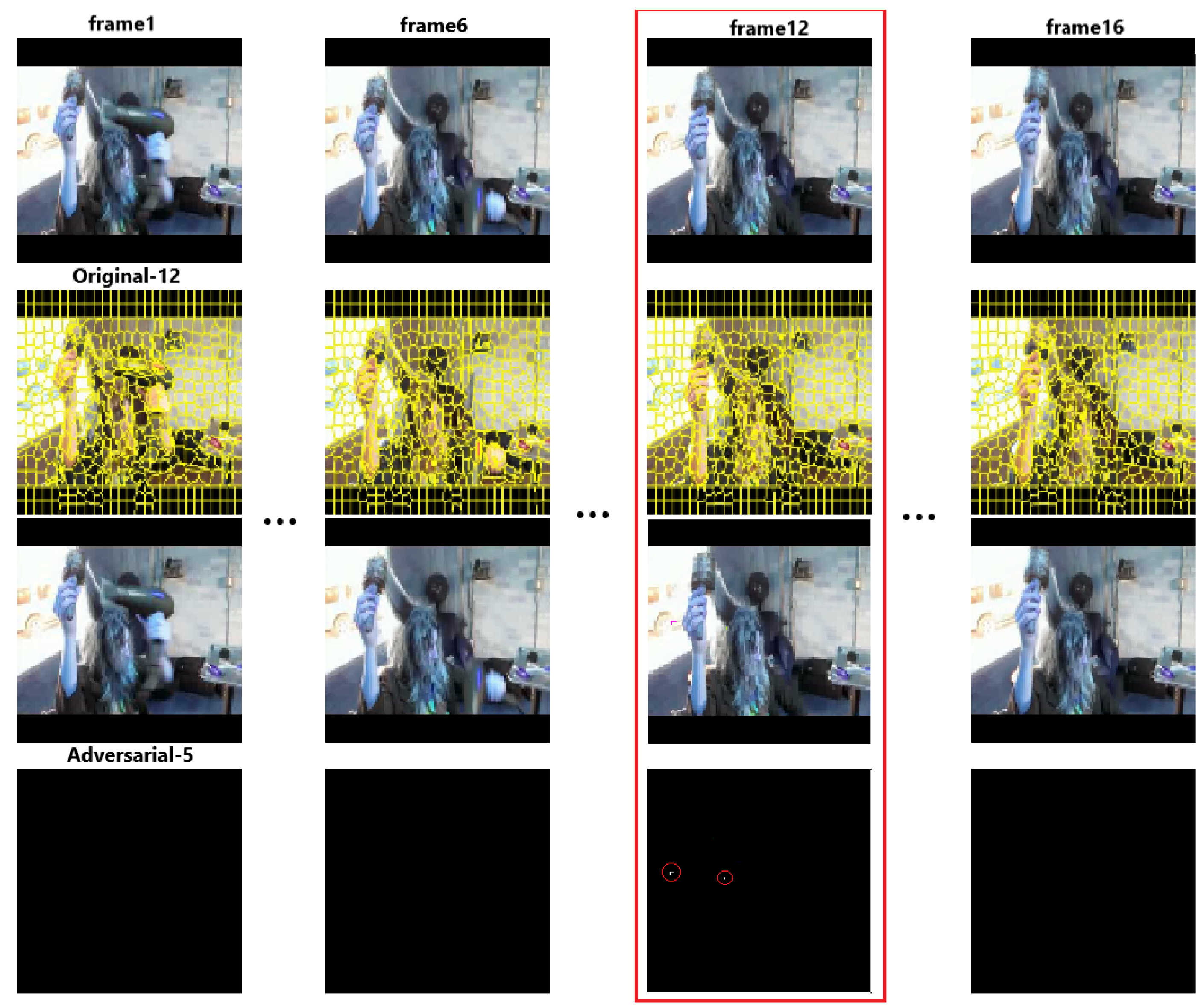 Sensors 22 03686 g001 550