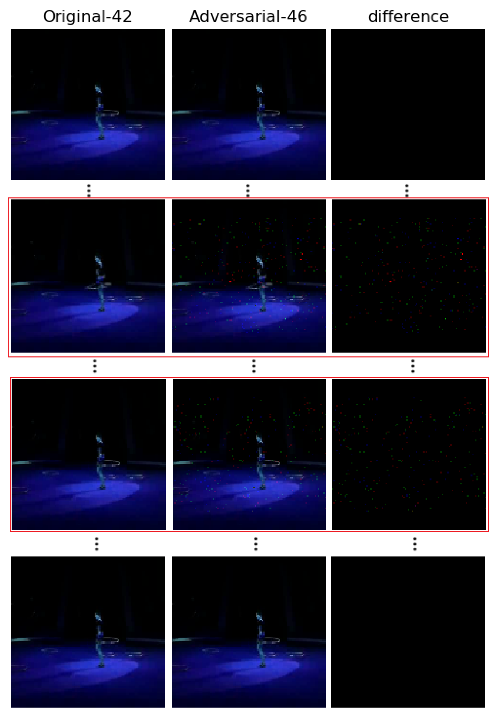 Sensors 22 03686 g005 550