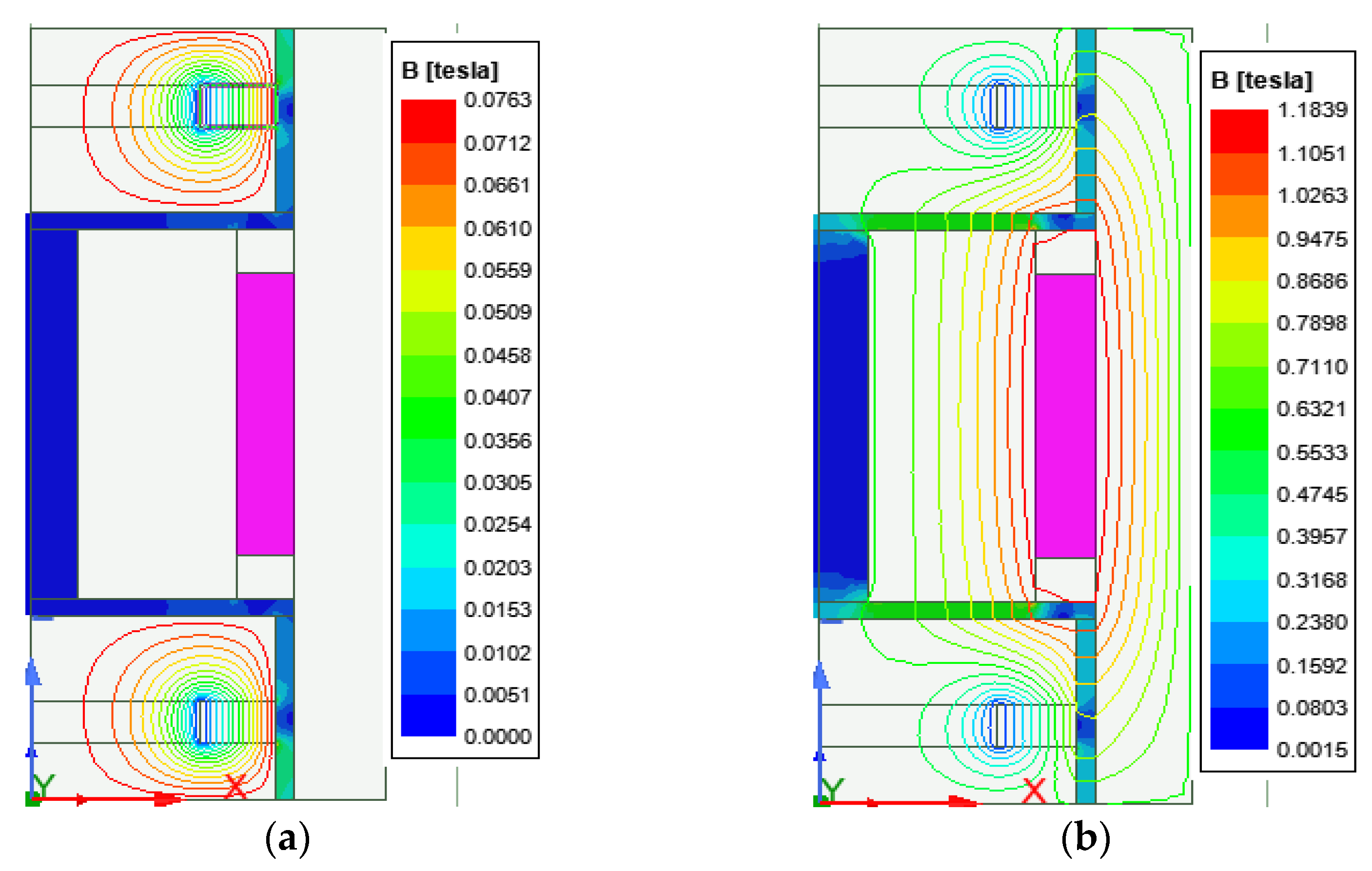 Sensors 22 03689 g003 550