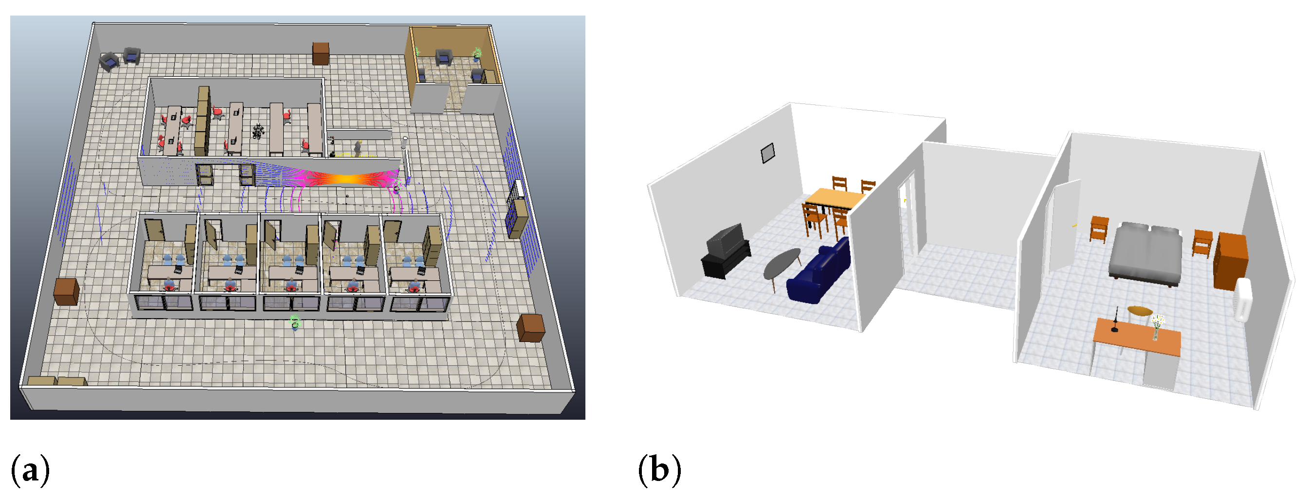 Sensors 22 03690 g005 550