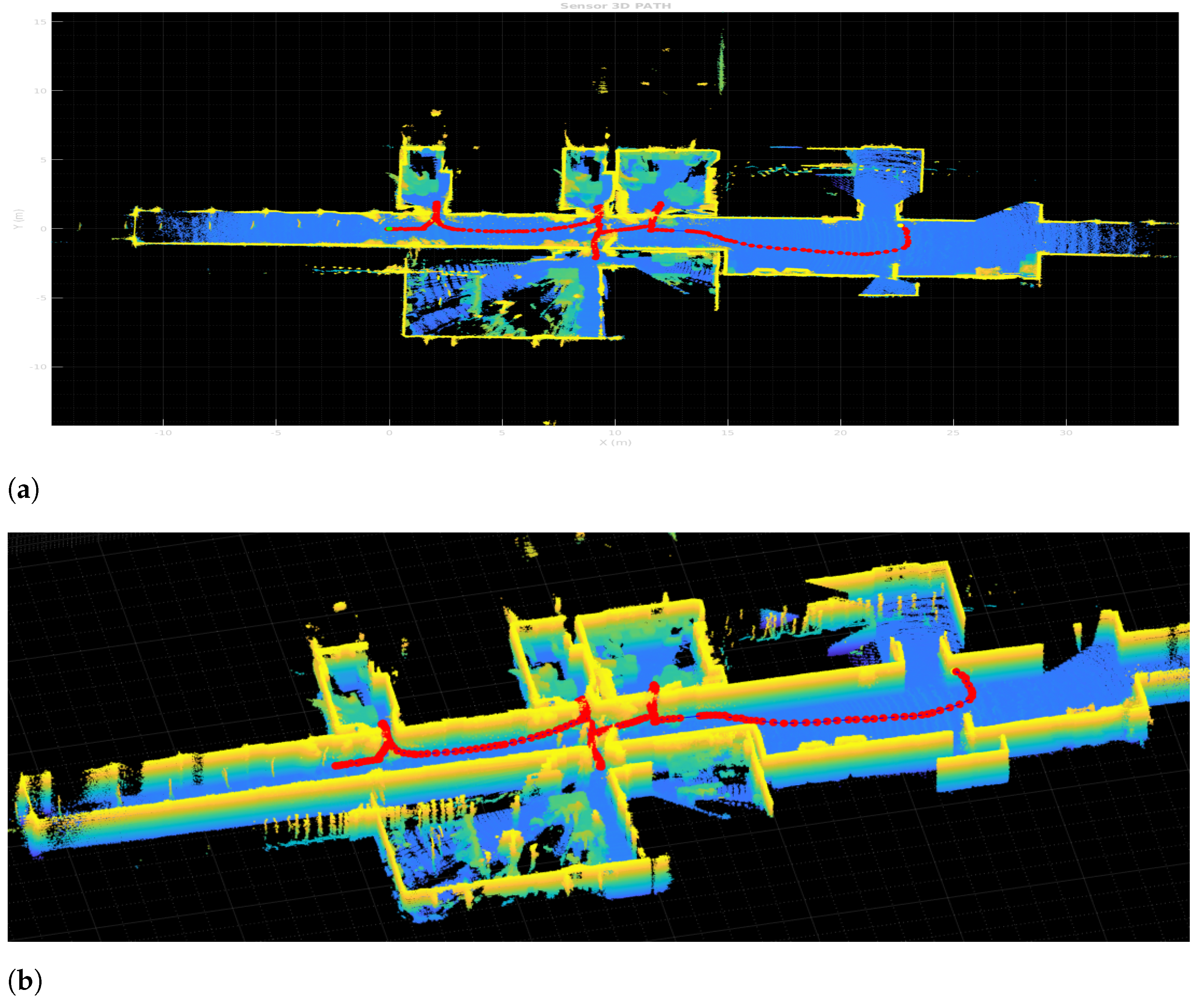 Sensors 22 03690 g009 550