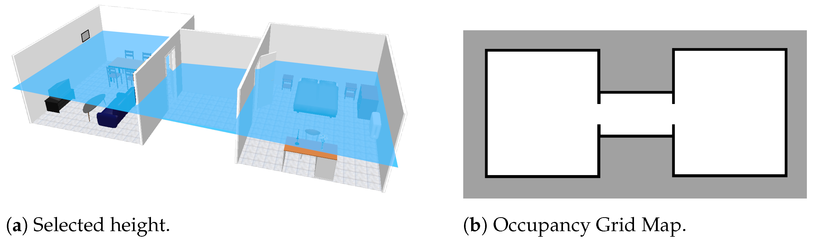 Sensors 22 03690 g010 550