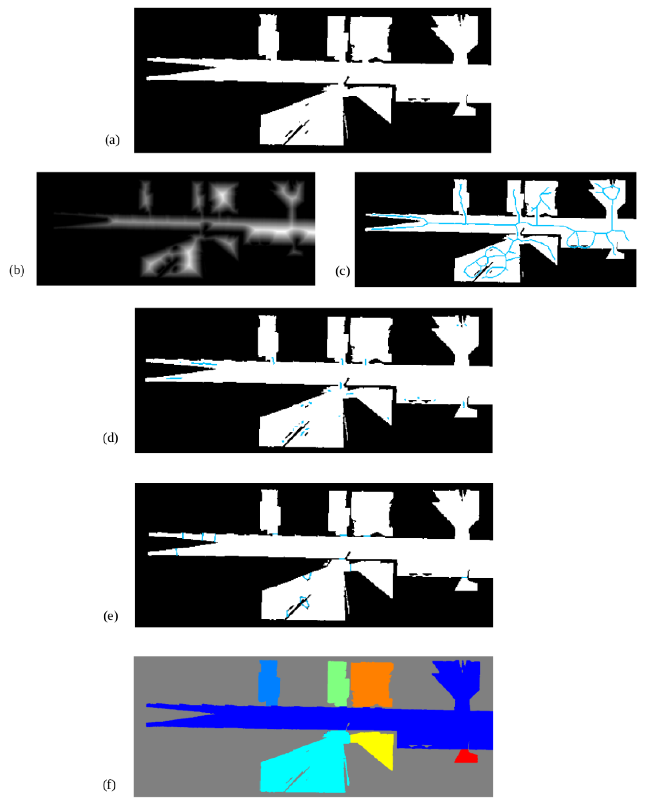 Sensors 22 03690 g014 550