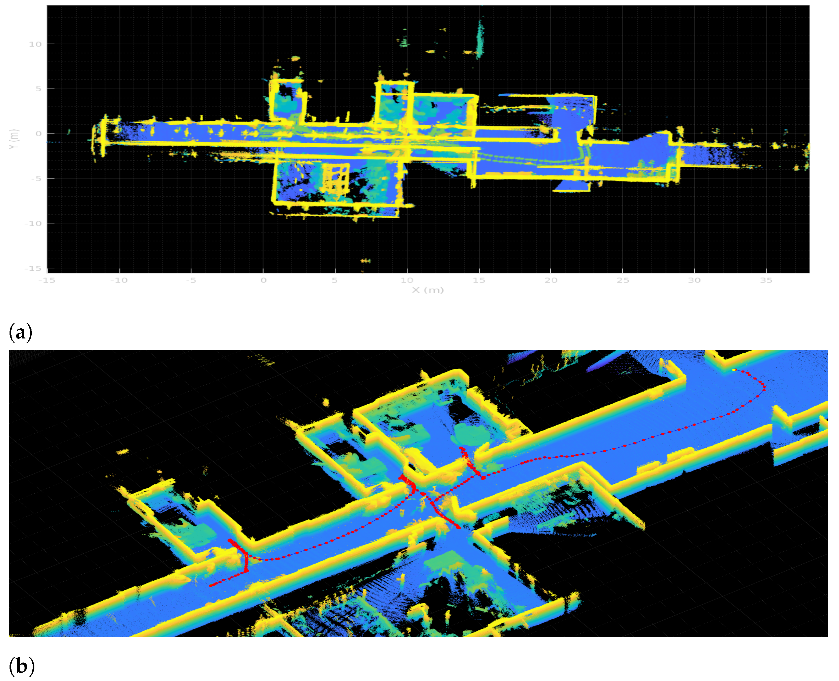 Sensors 22 03690 g017 550