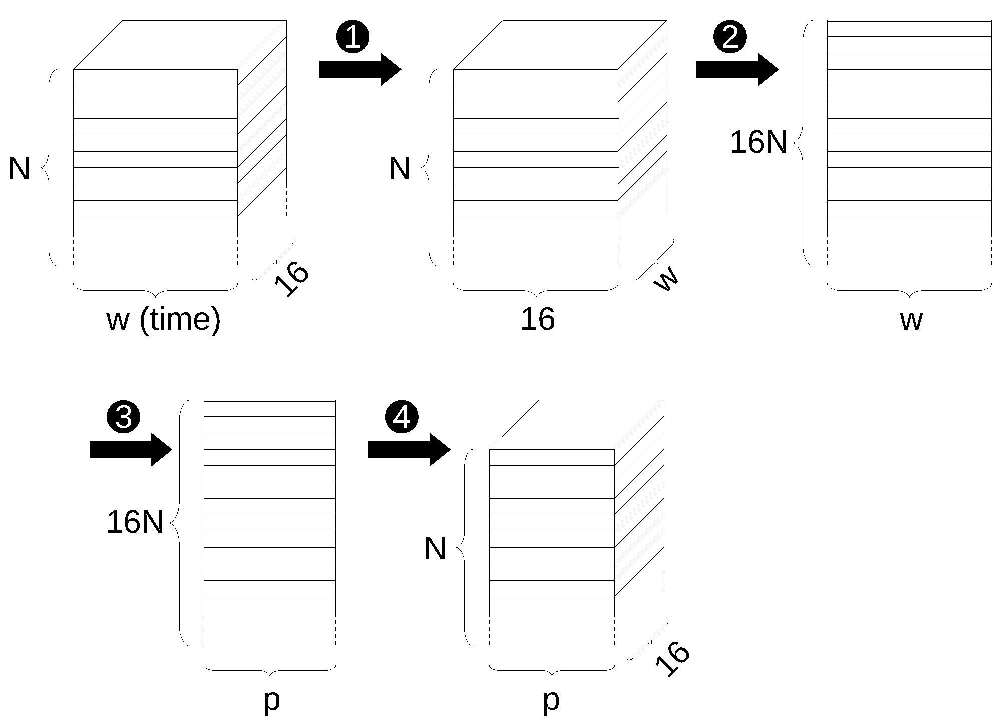 Sensors 22 03696 g004 550