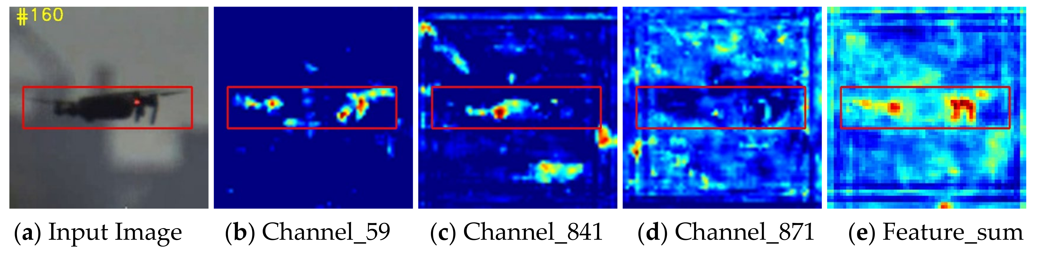 Sensors 22 03701 g004 550