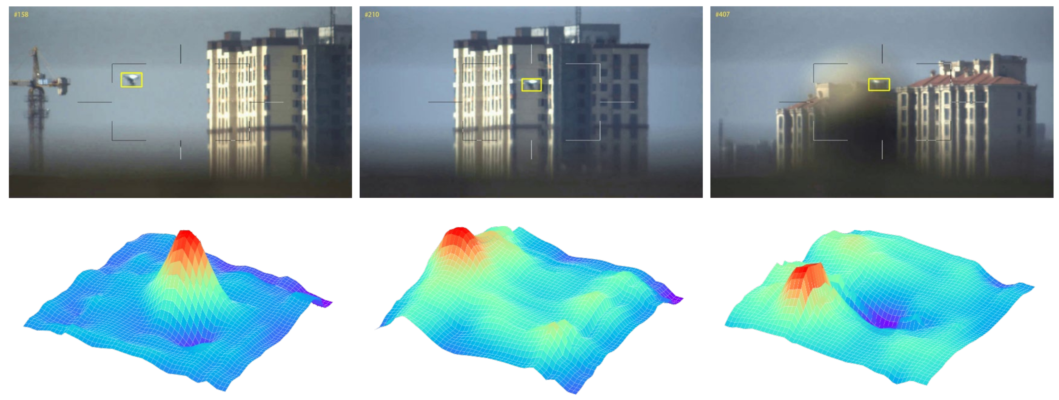 Sensors 22 03701 g006 550