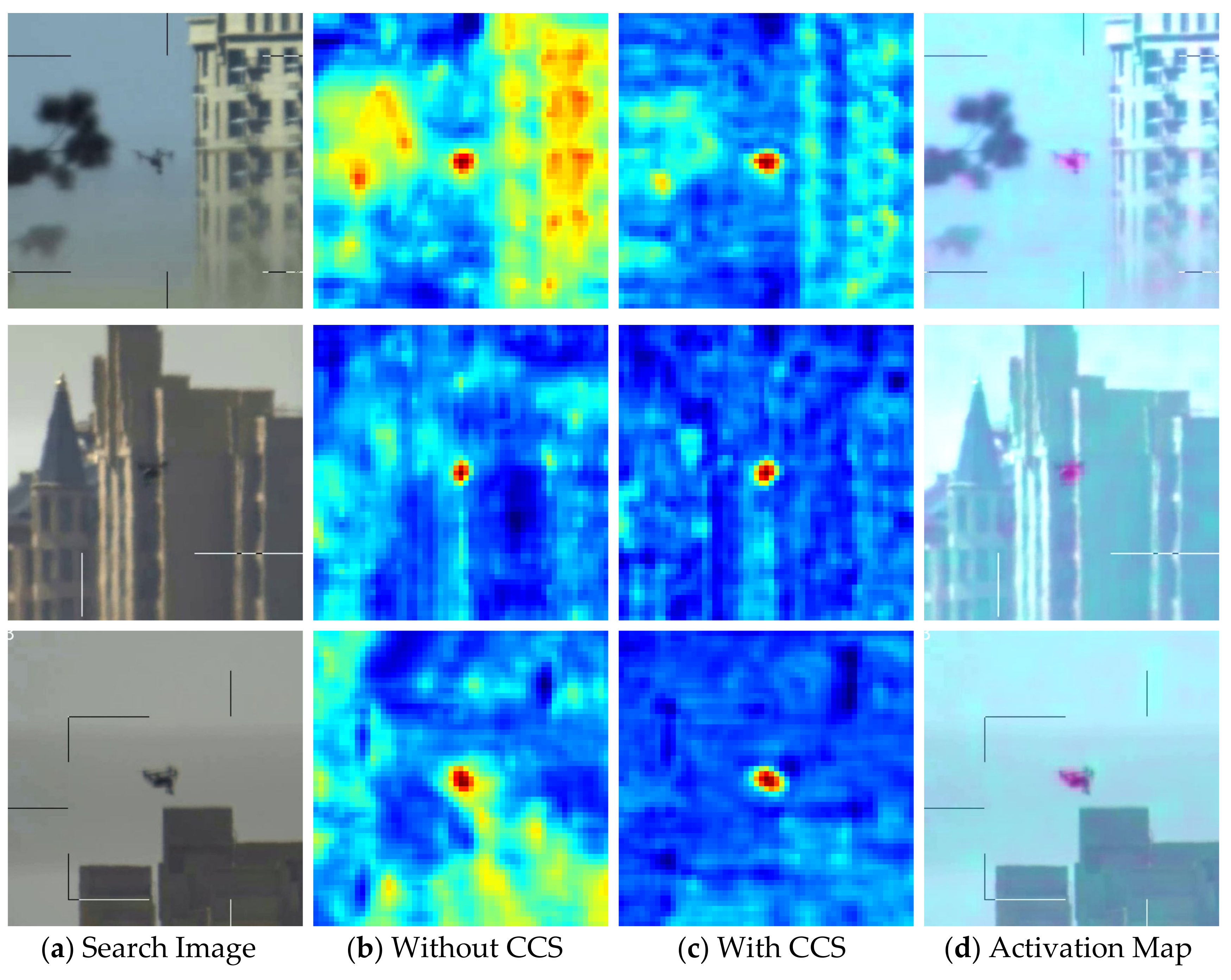Sensors 22 03701 g011 550