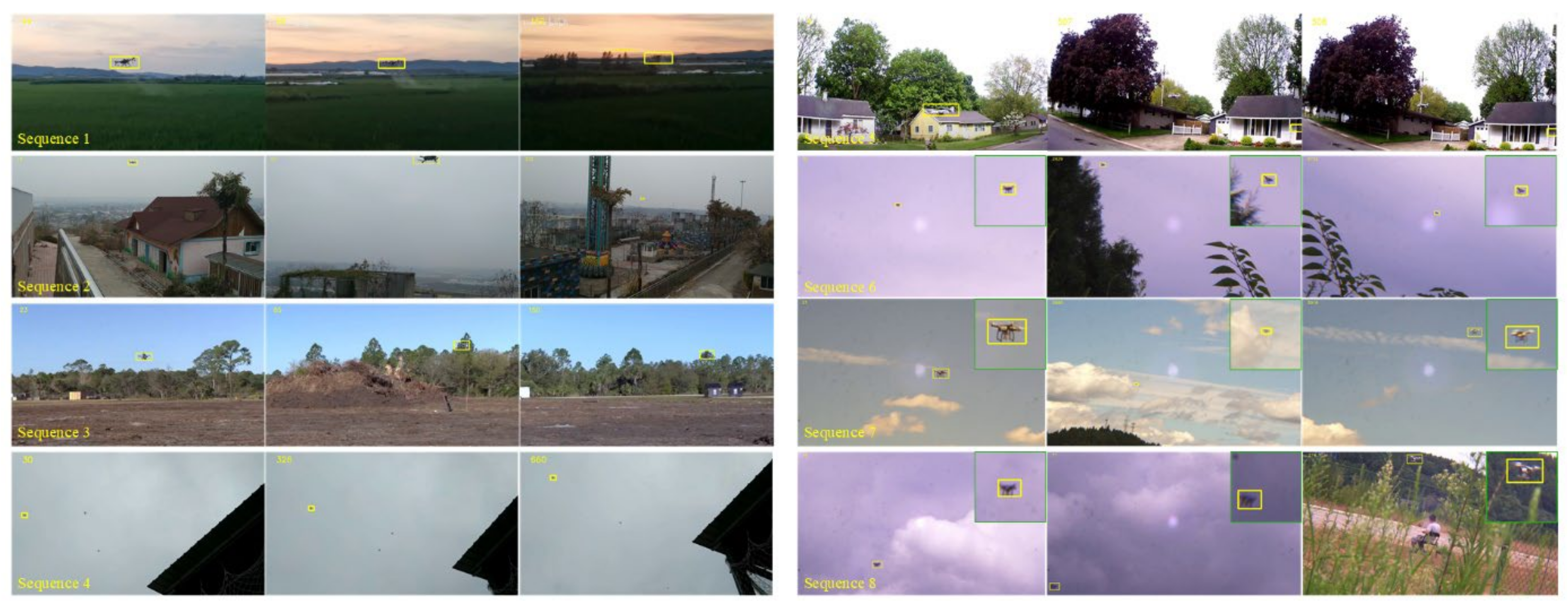 Sensors 22 03701 g013 550