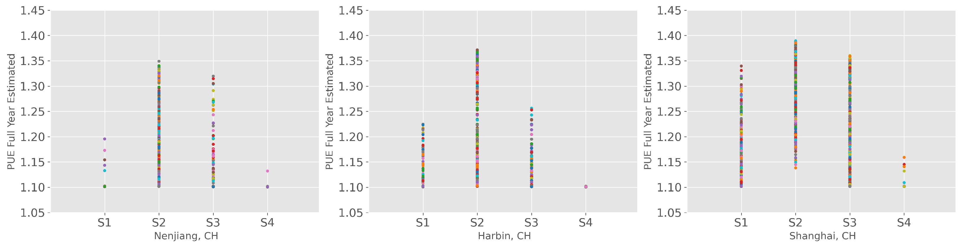 Sensors 22 03704 g0a1a 550
