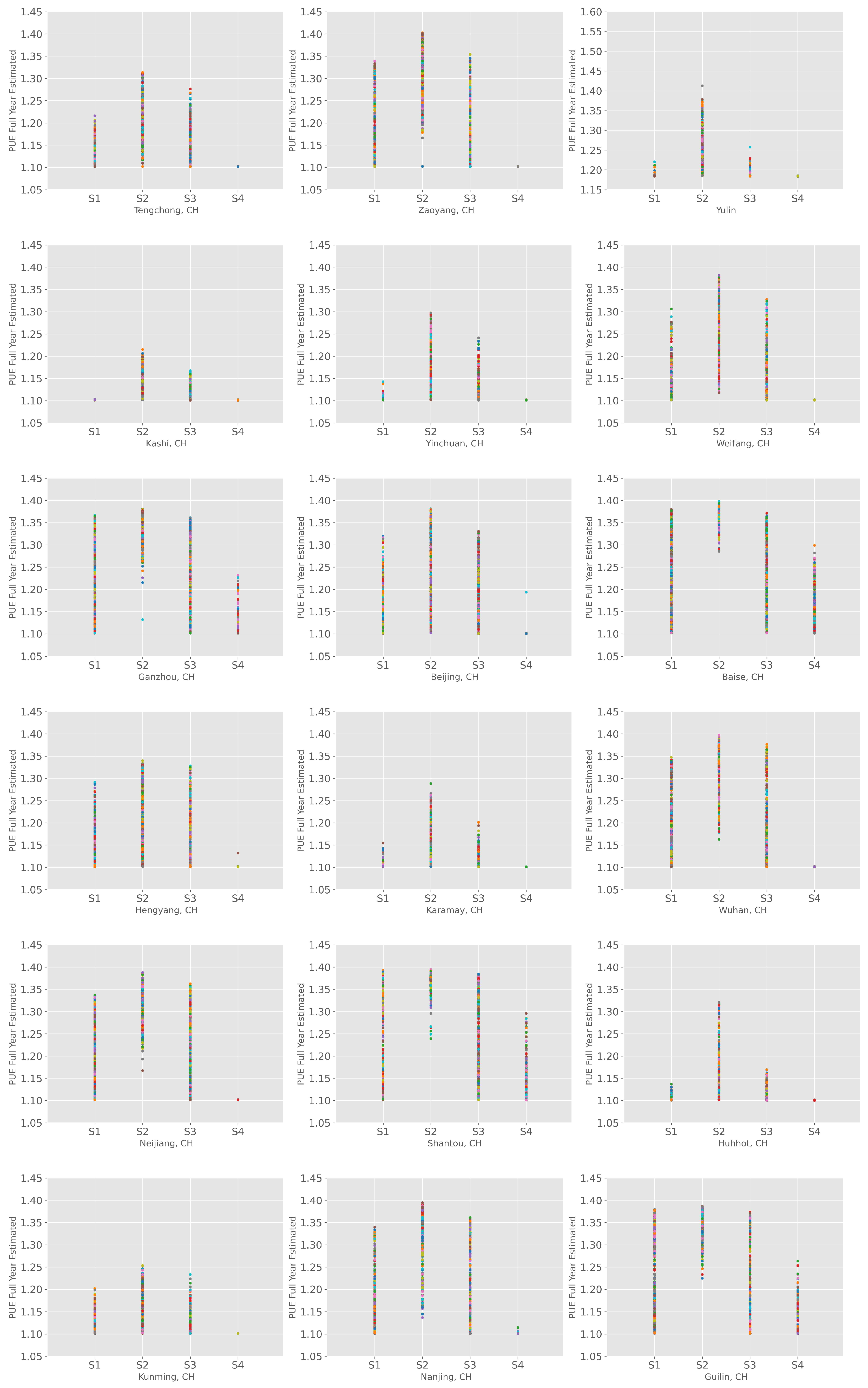 Sensors 22 03704 g0a1c 550