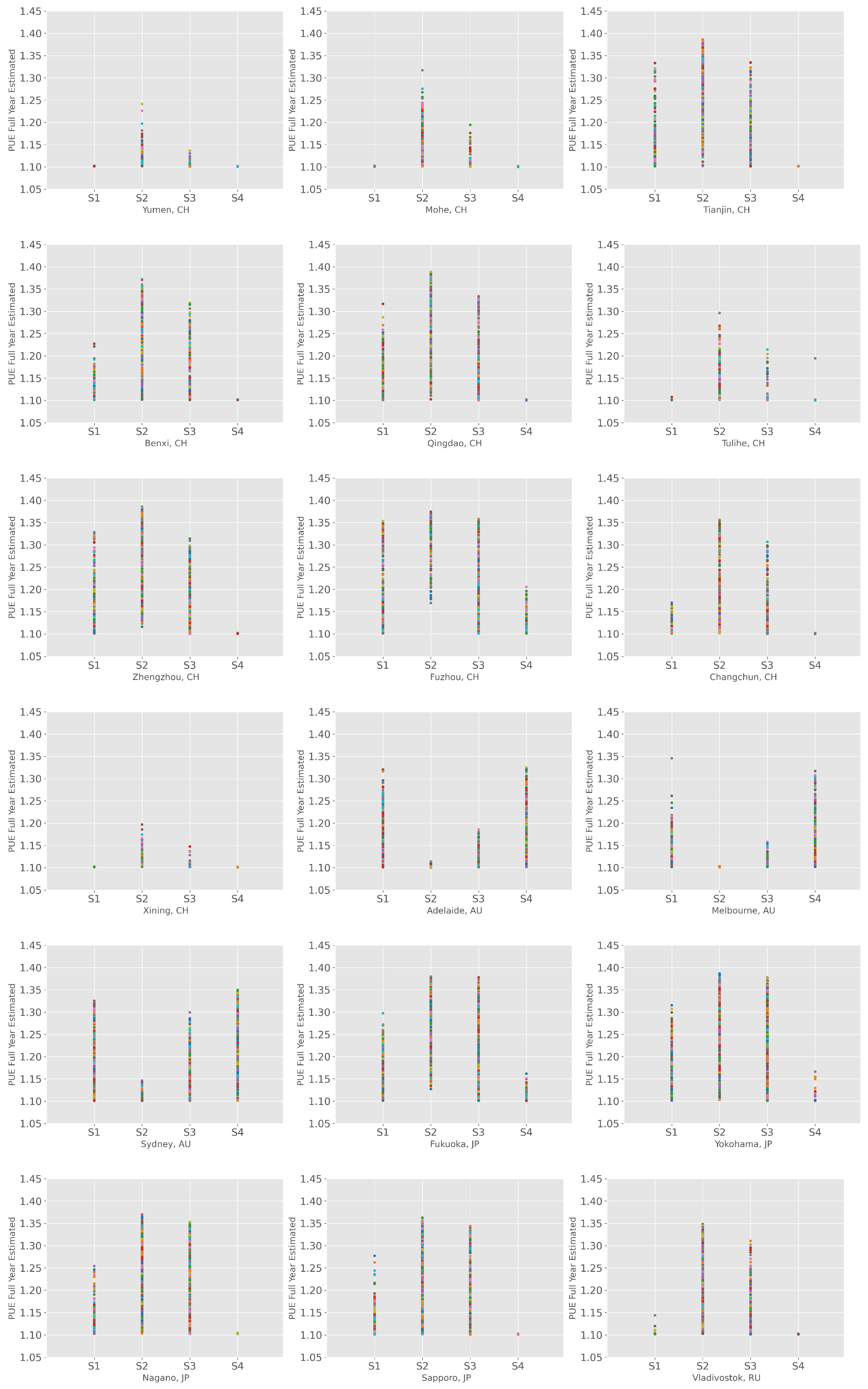 Sensors 22 03704 g0a1d 550