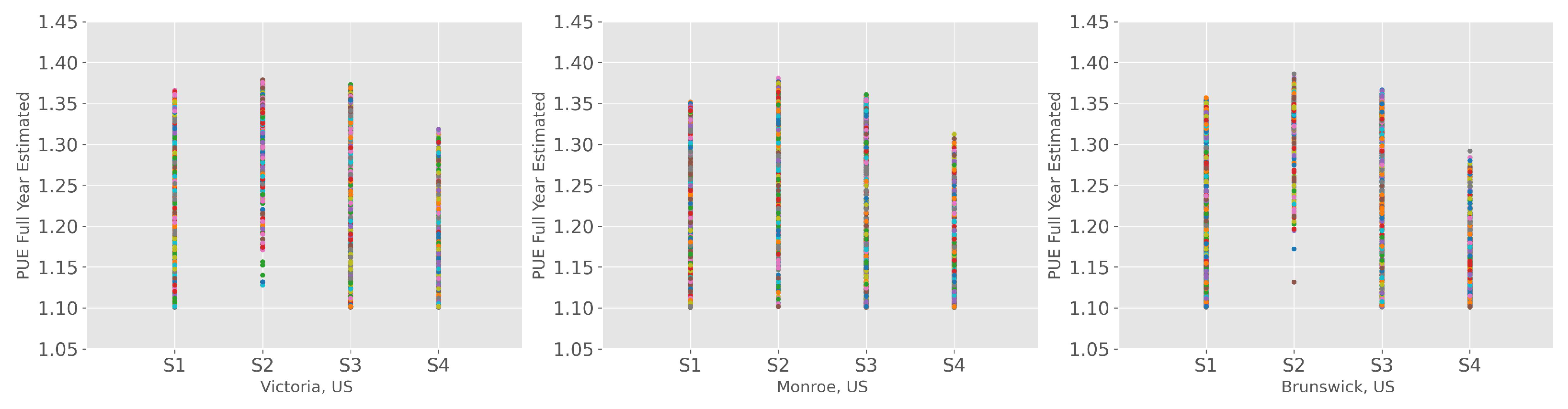 Sensors 22 03704 g0a1e 550