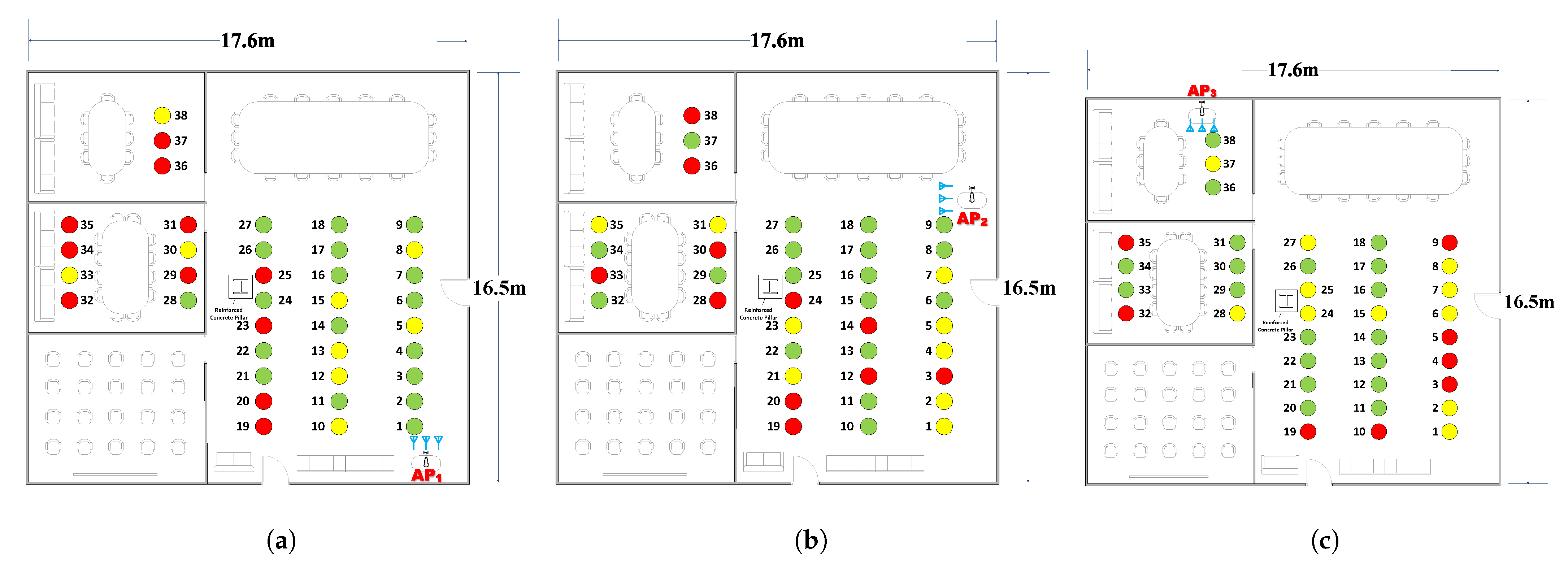 Sensors 22 03709 g010