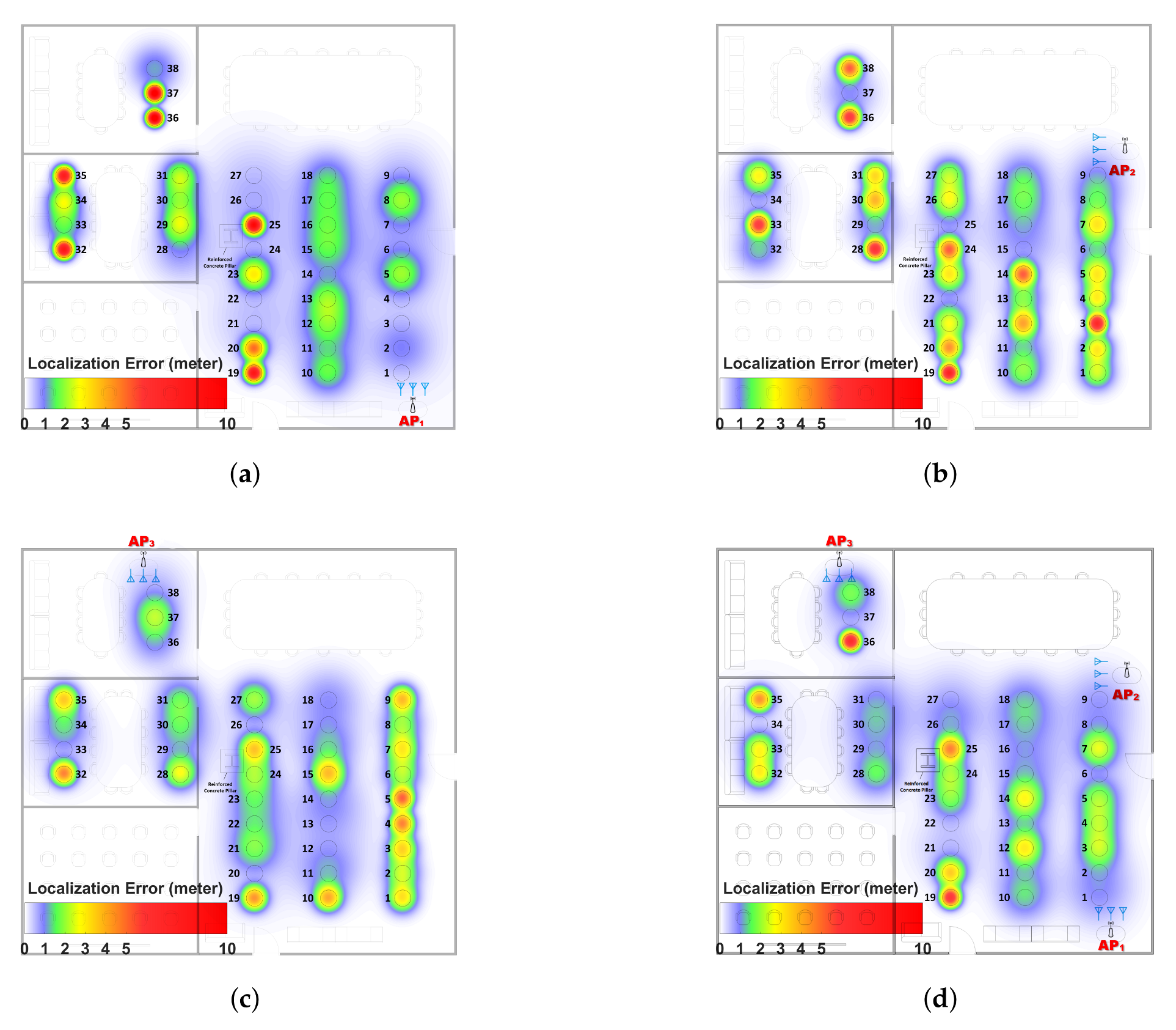 Sensors 22 03709 g011