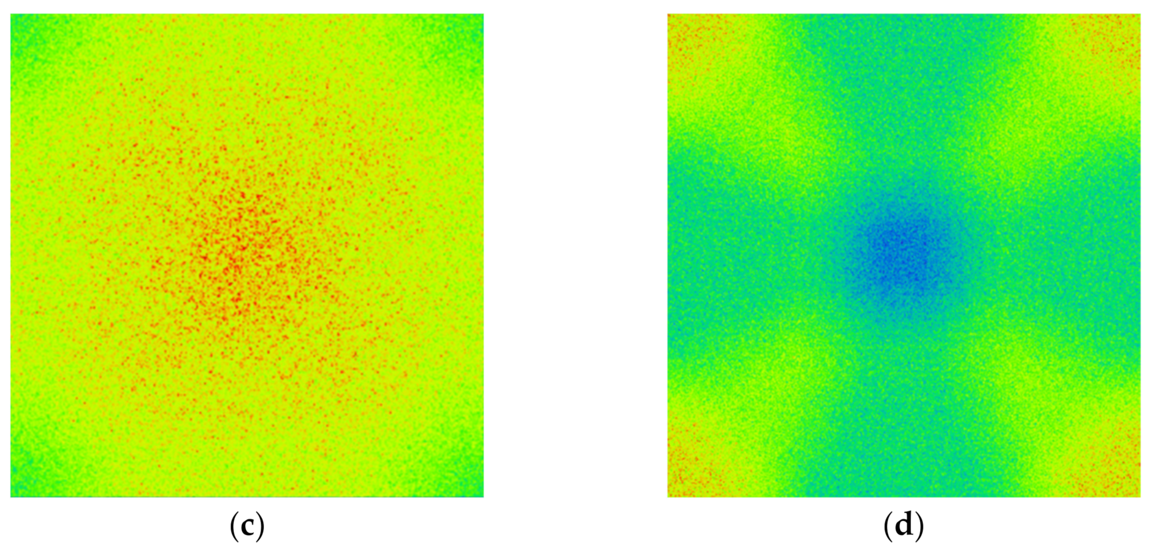 Sensors 22 03725 g013b