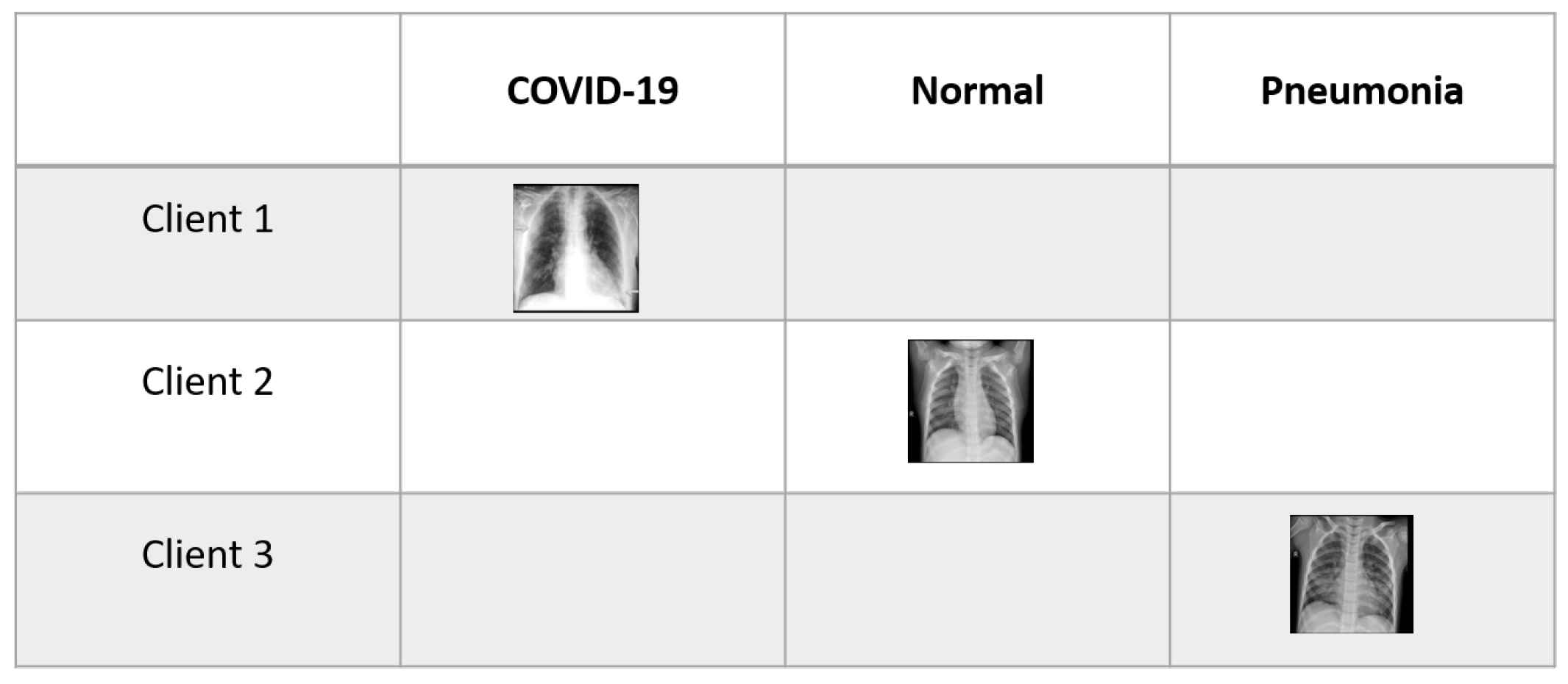 Sensors 22 03728 g009