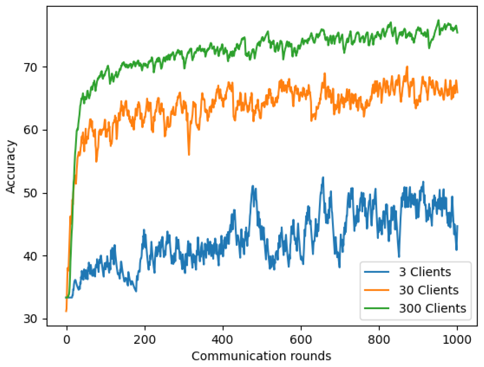Sensors 22 03728 g012