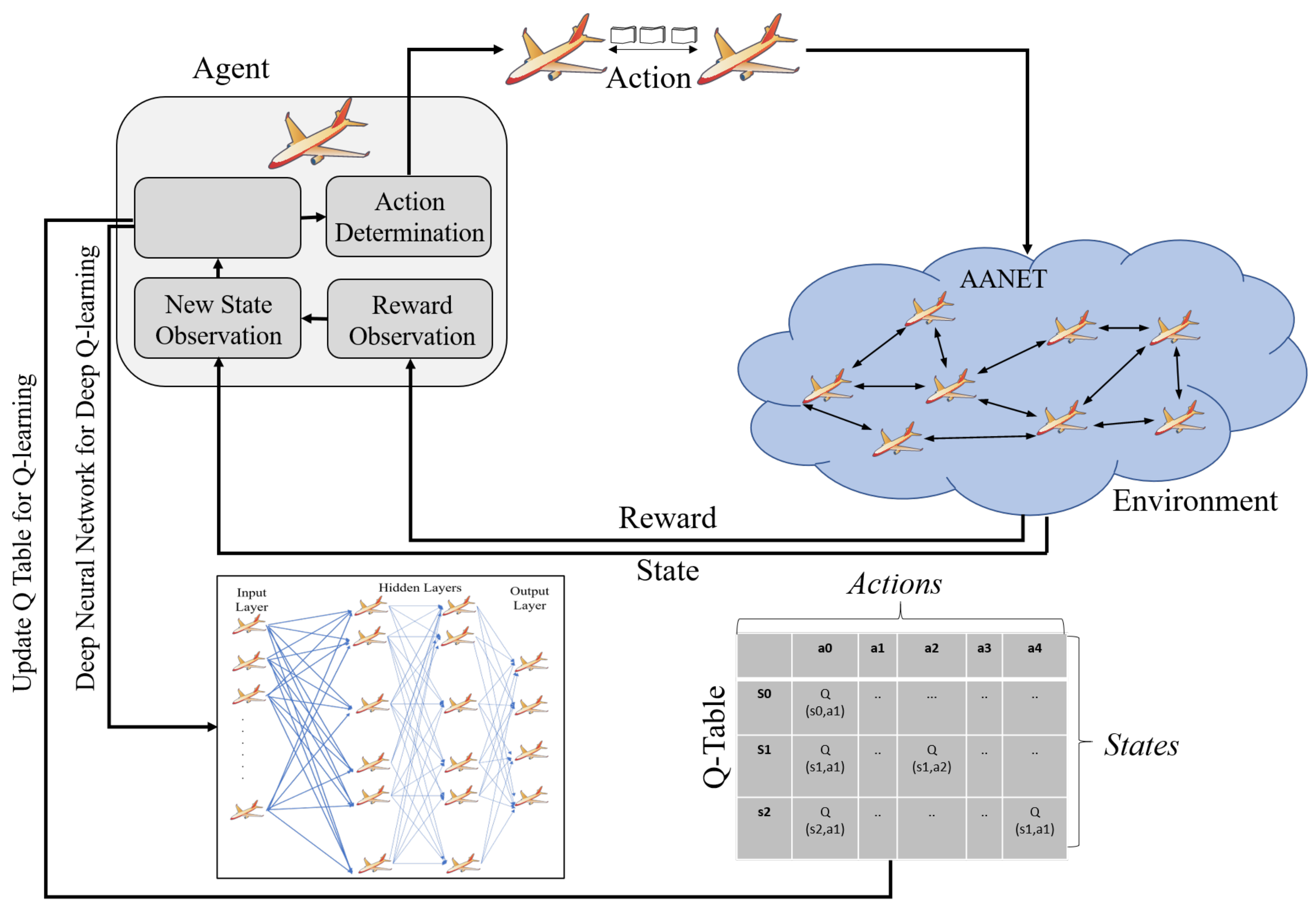 Sensors 22 03731 g006