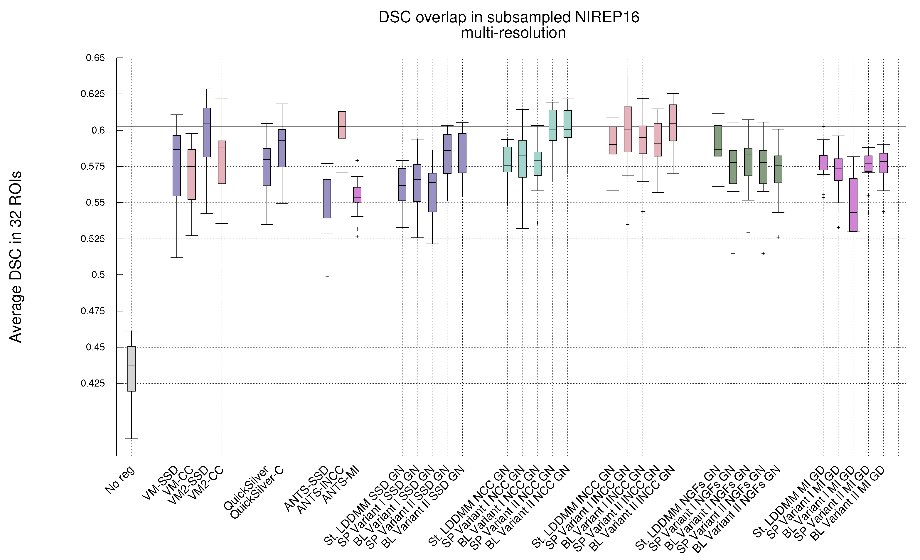 Sensors 22 03735 g002 Sensors 22 03735 g002