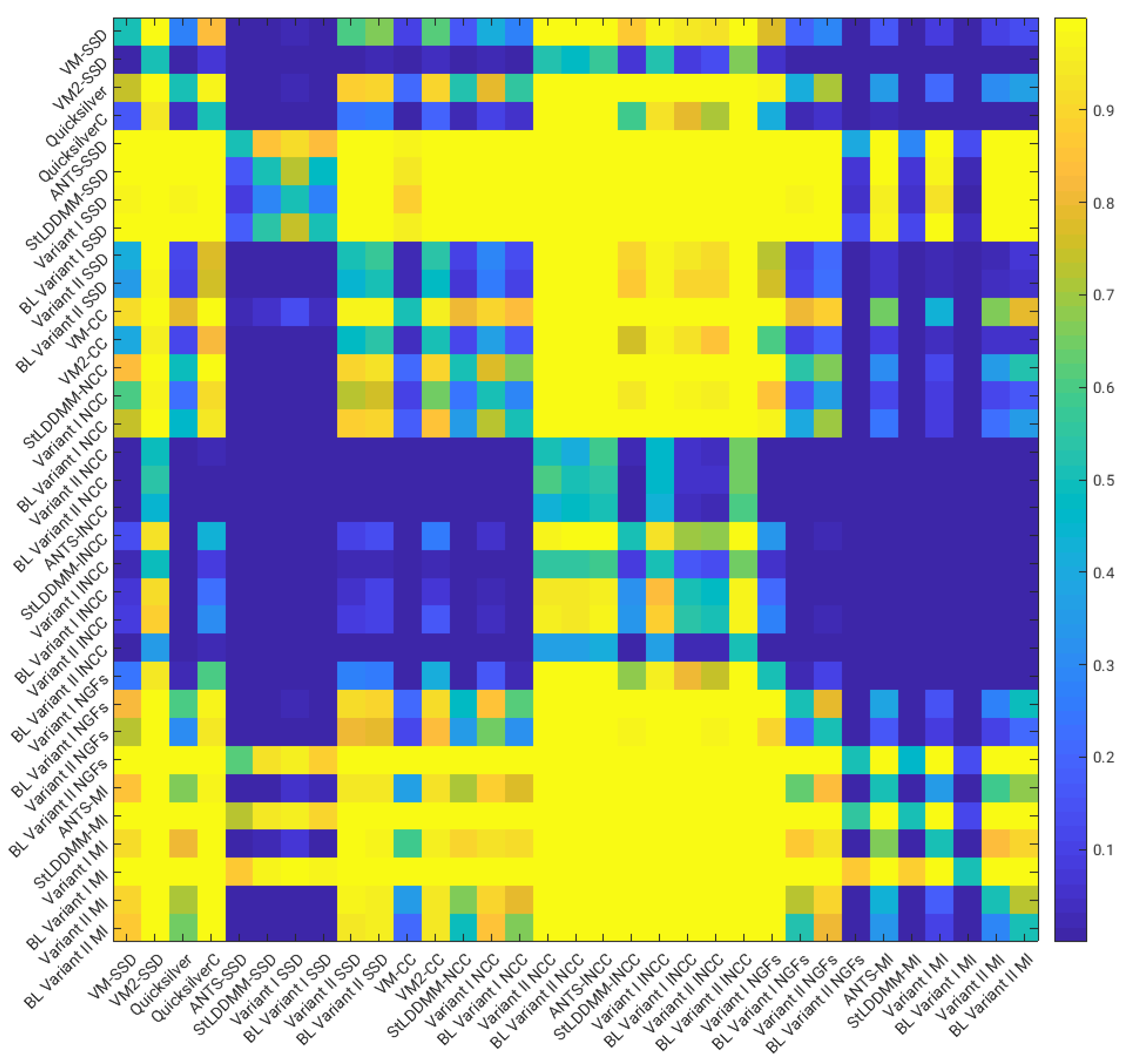 Sensors 22 03735 g003 Sensors 22 03735 g003