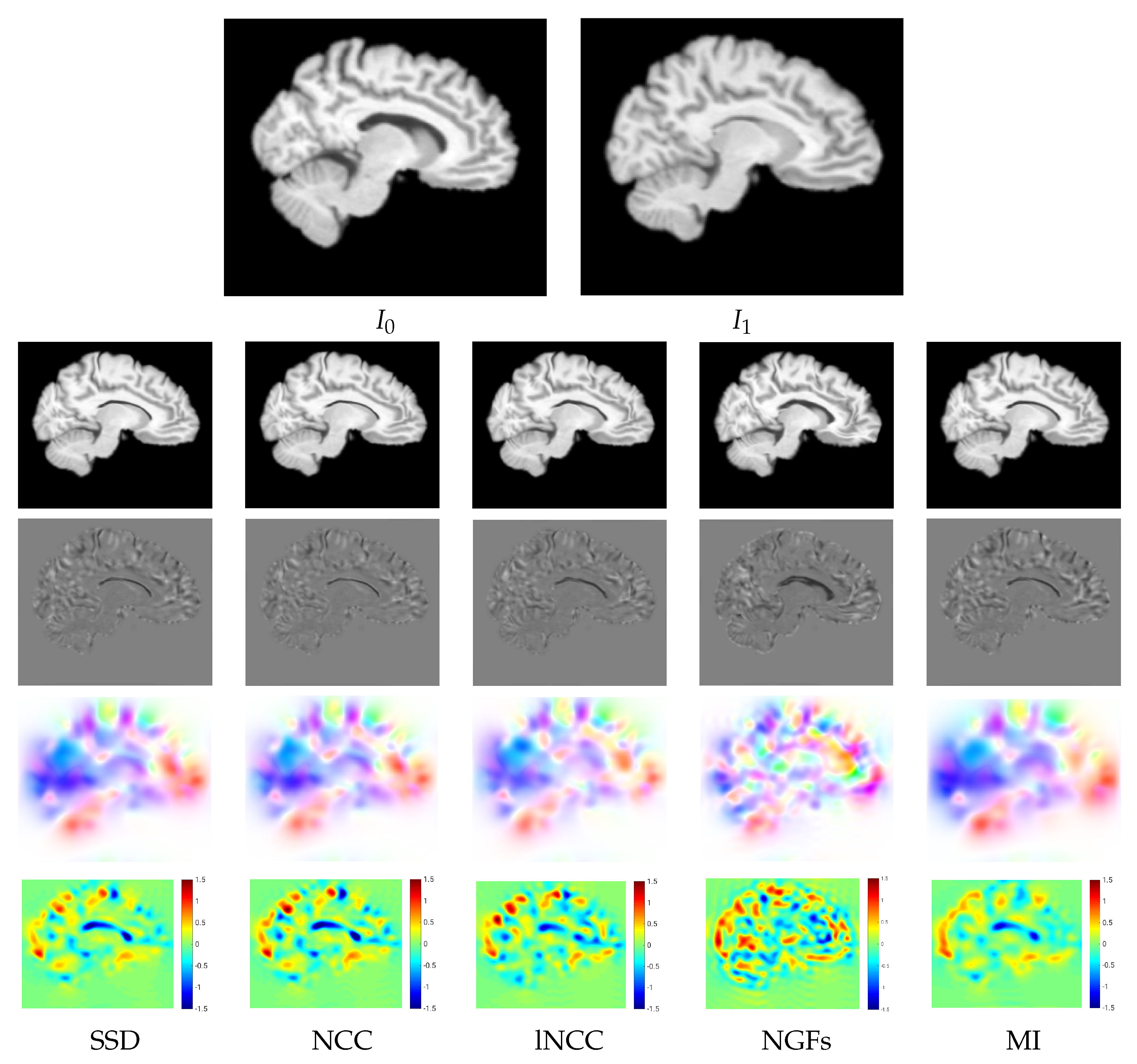 Sensors 22 03735 g005 Sensors 22 03735 g005