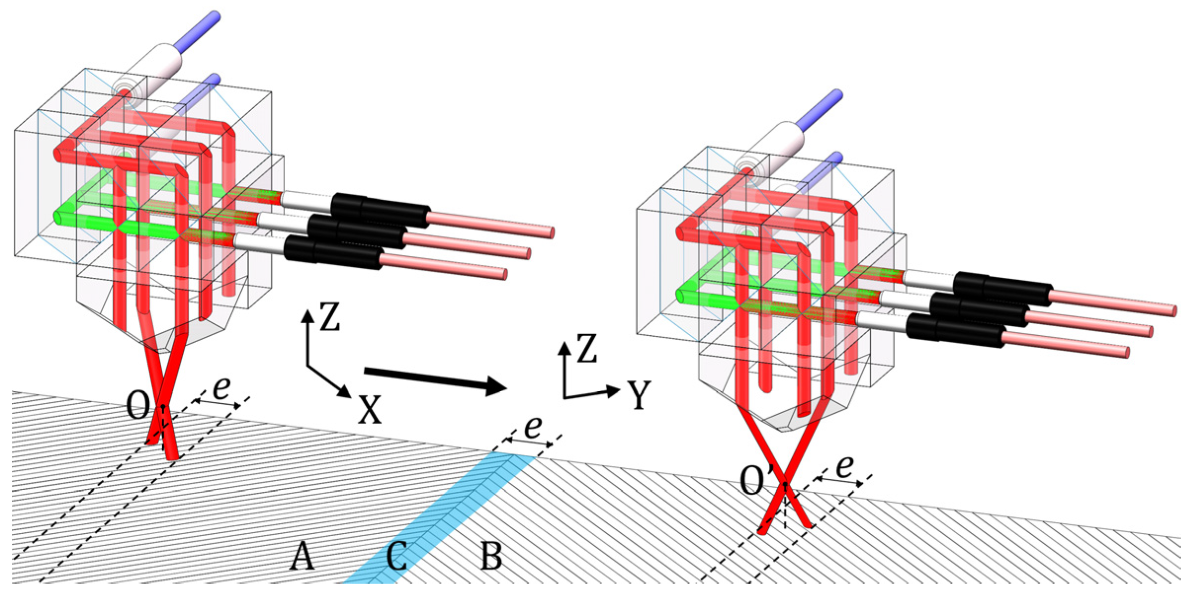 Sensors 22 03738 g003 550