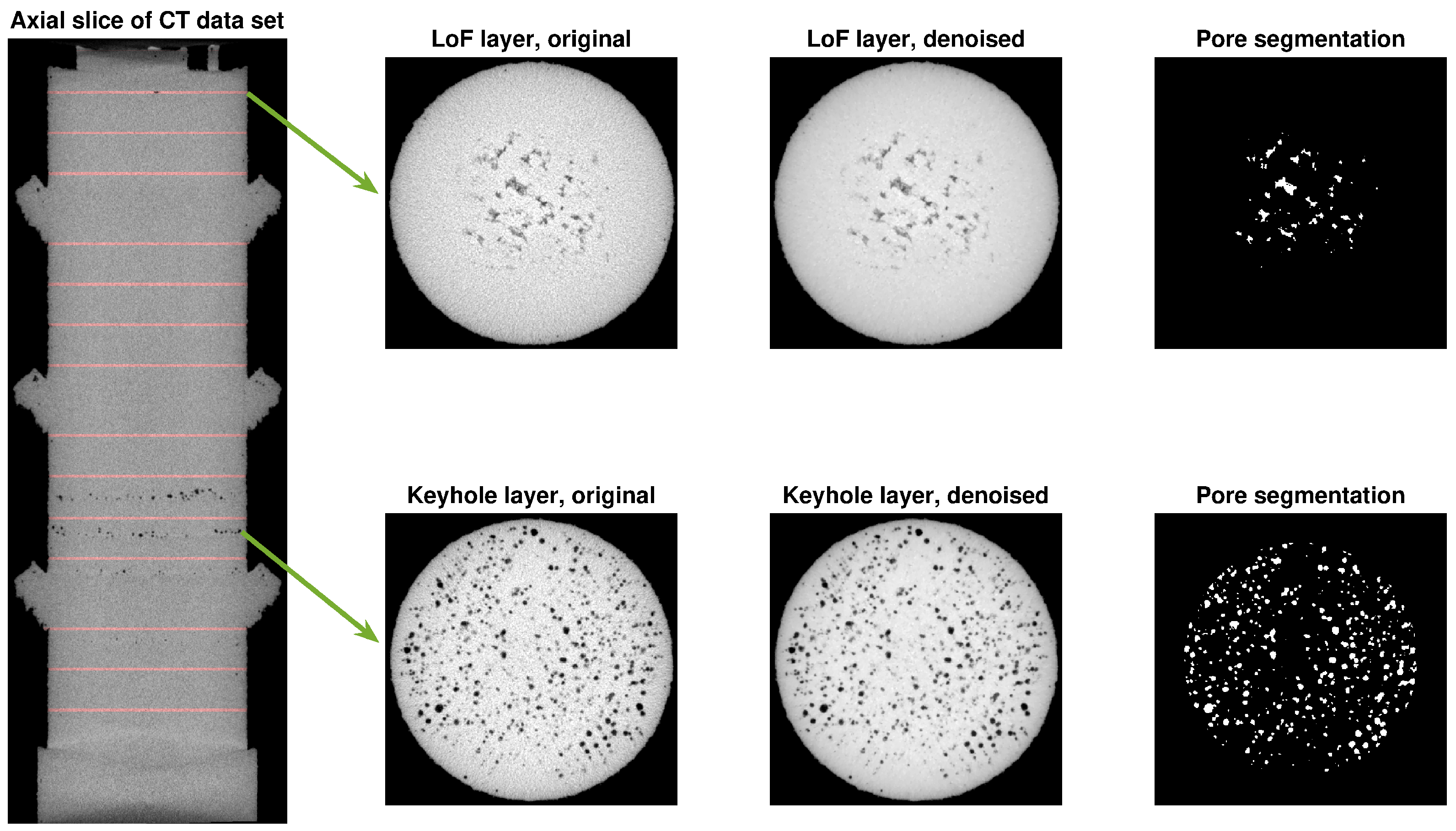 Sensors 22 03740 g004 550