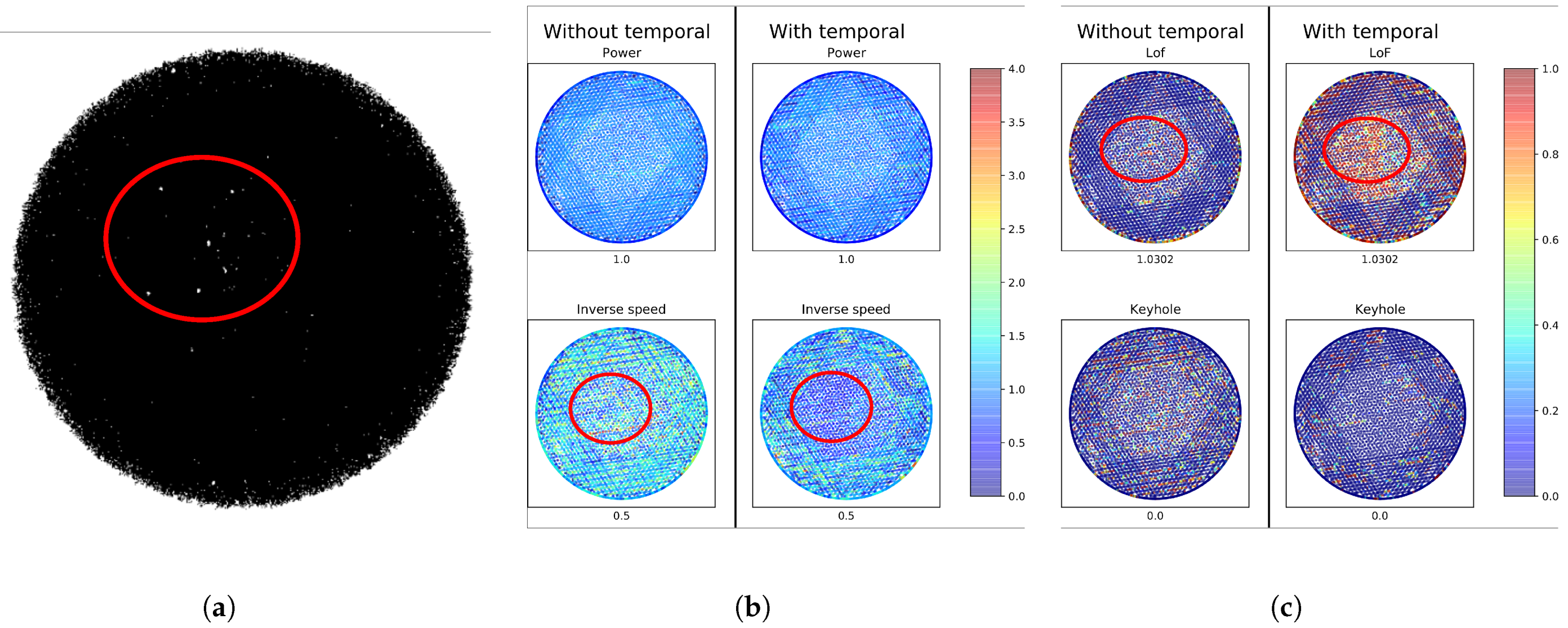 Sensors 22 03740 g007 550