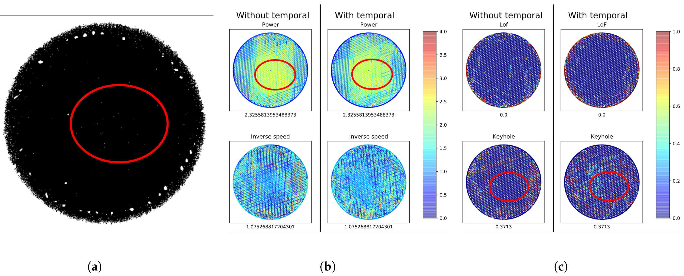 Sensors 22 03740 g008 550