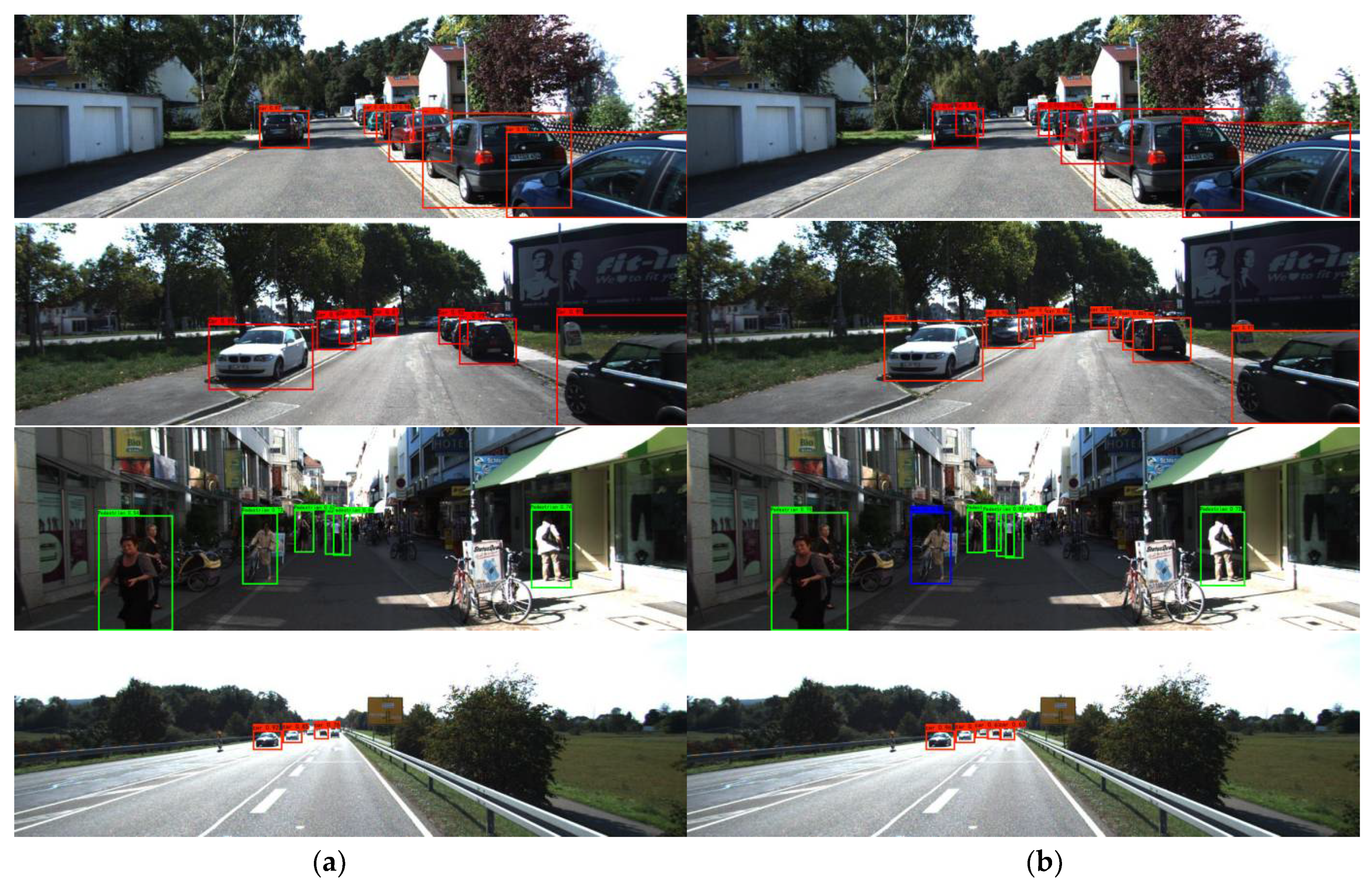 Sensors 22 03742 g004