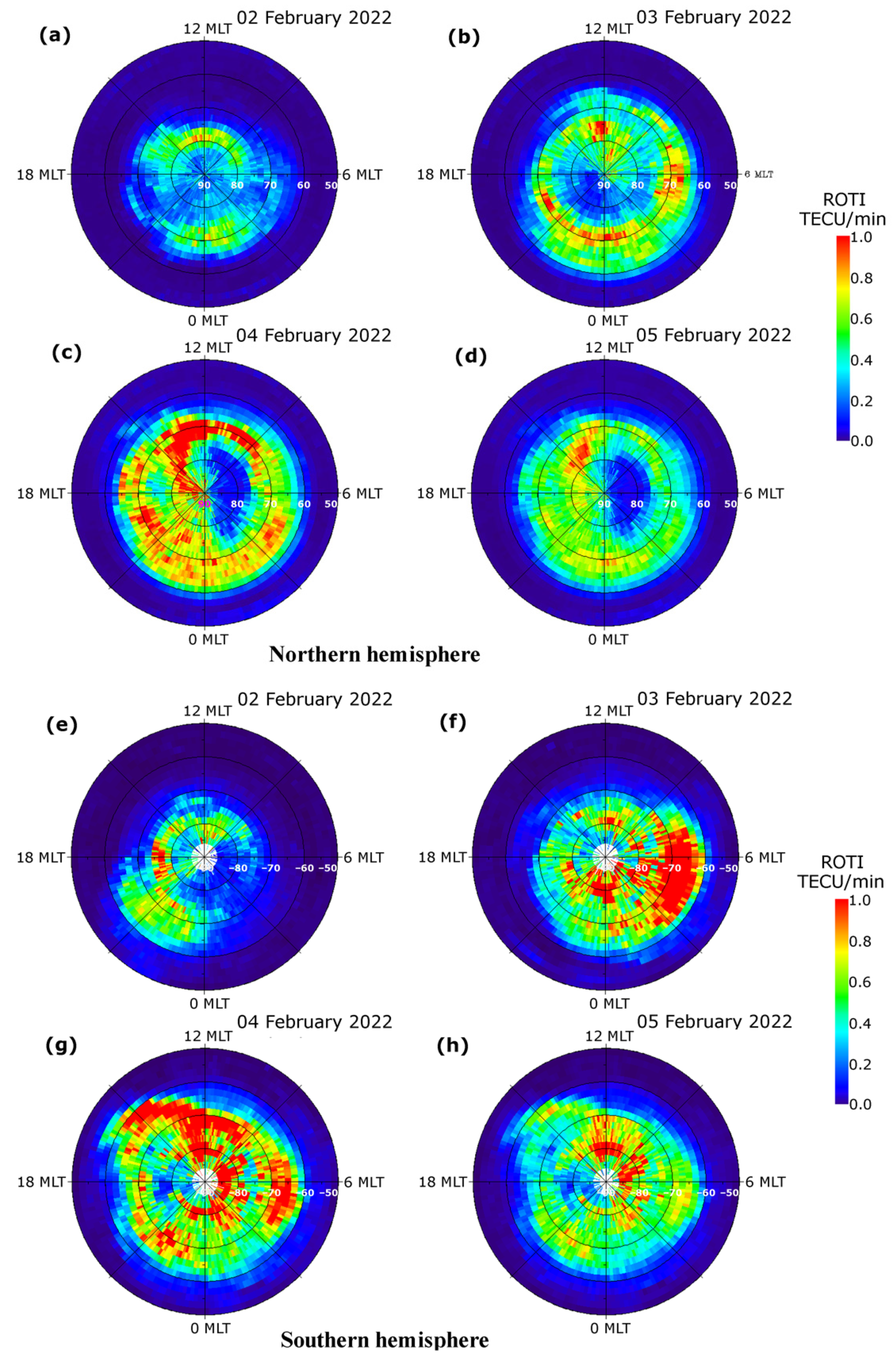 Sensors 22 03748 g004 550