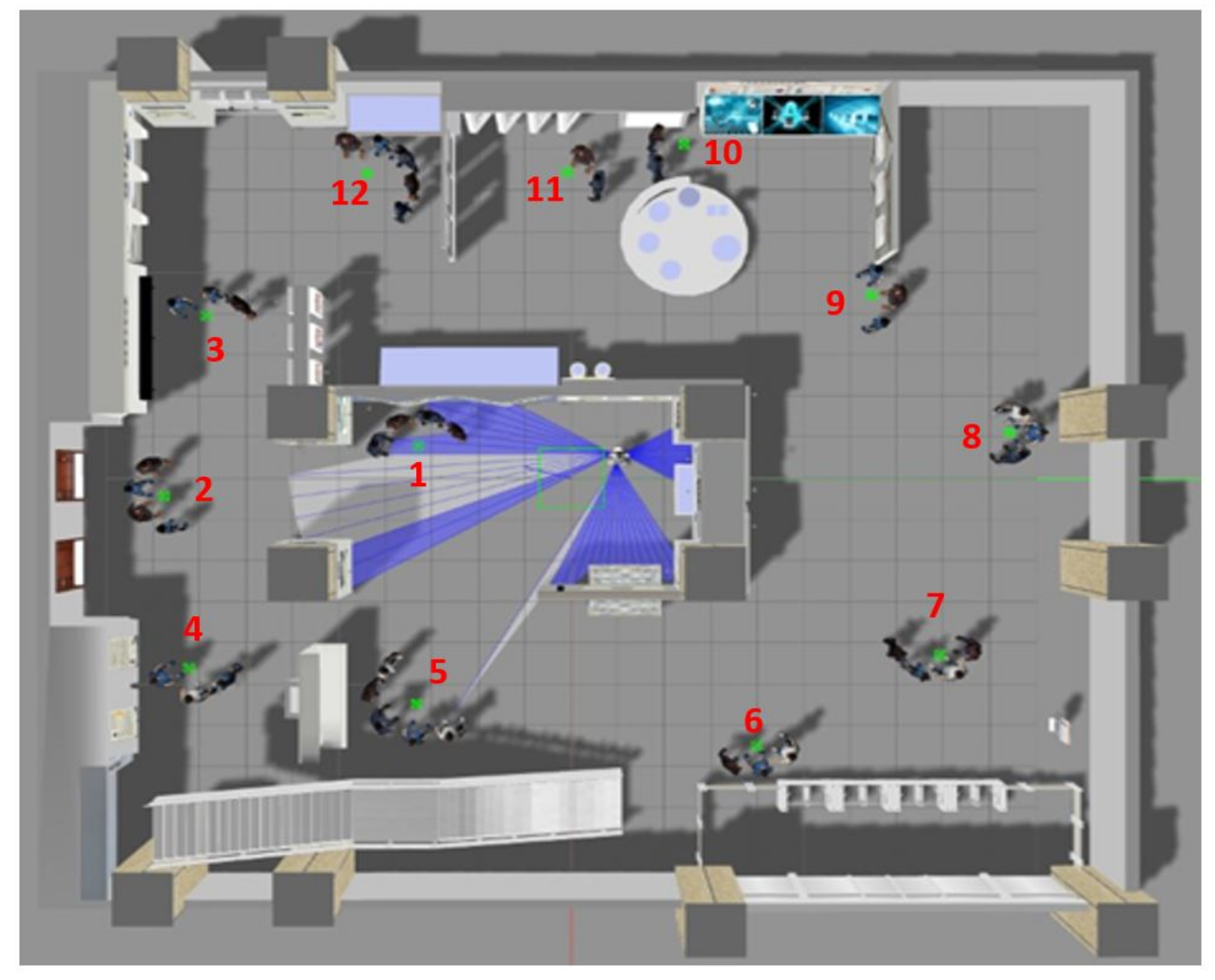 Sensors 22 03749 g005 550