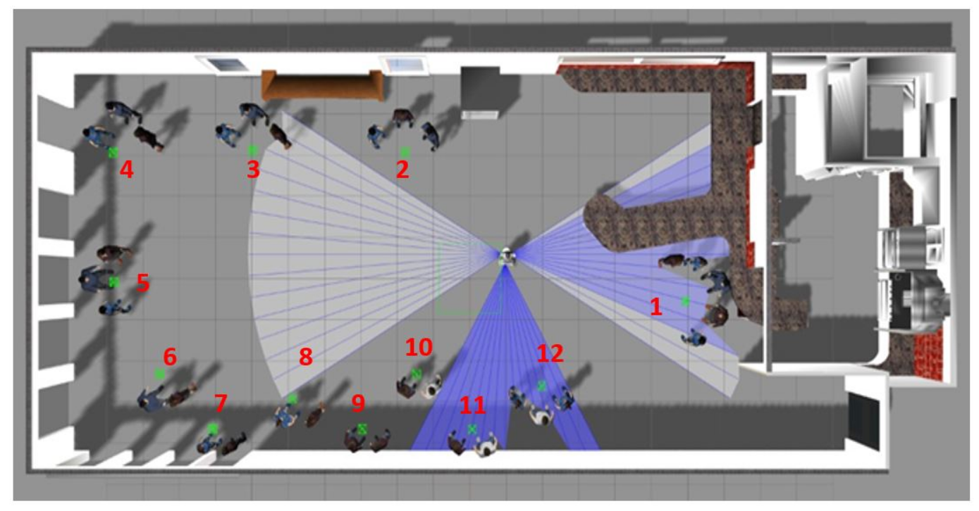 Sensors 22 03749 g006 550