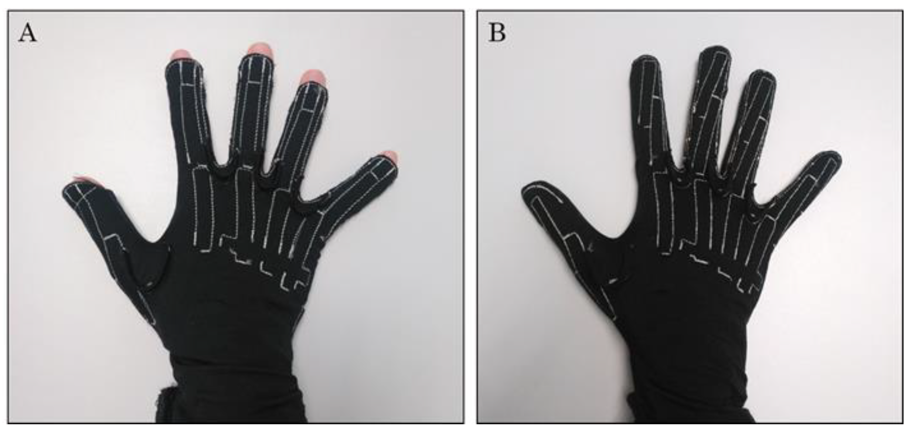 Sensors 22 03757 g002