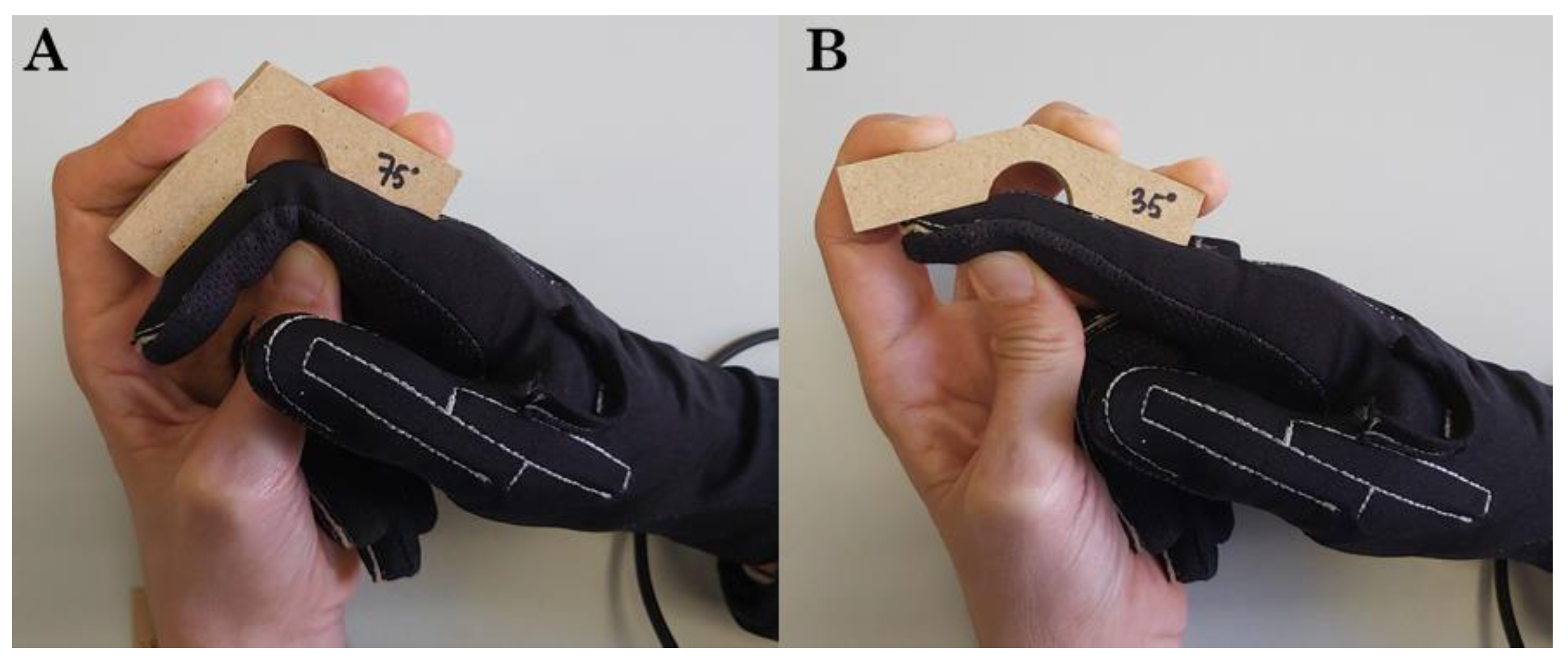 Sensors 22 03757 g003