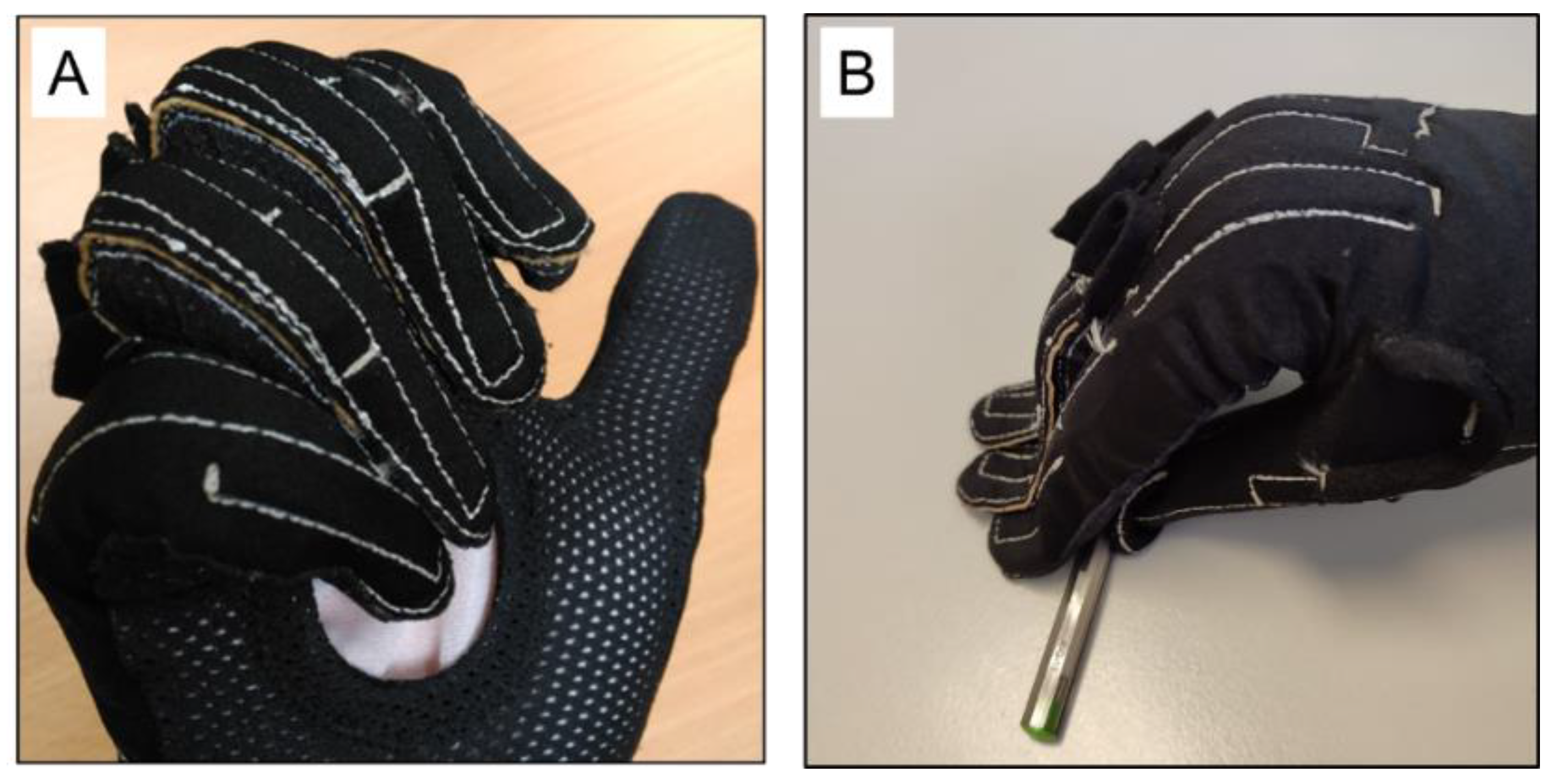 Sensors 22 03757 g006