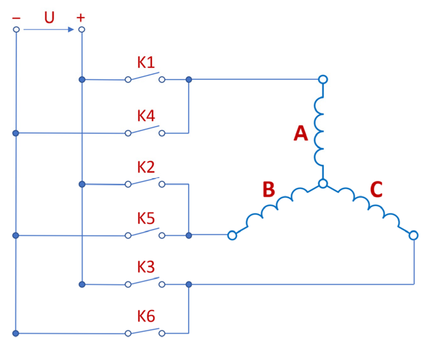 Sensors 22 03759 g002 550