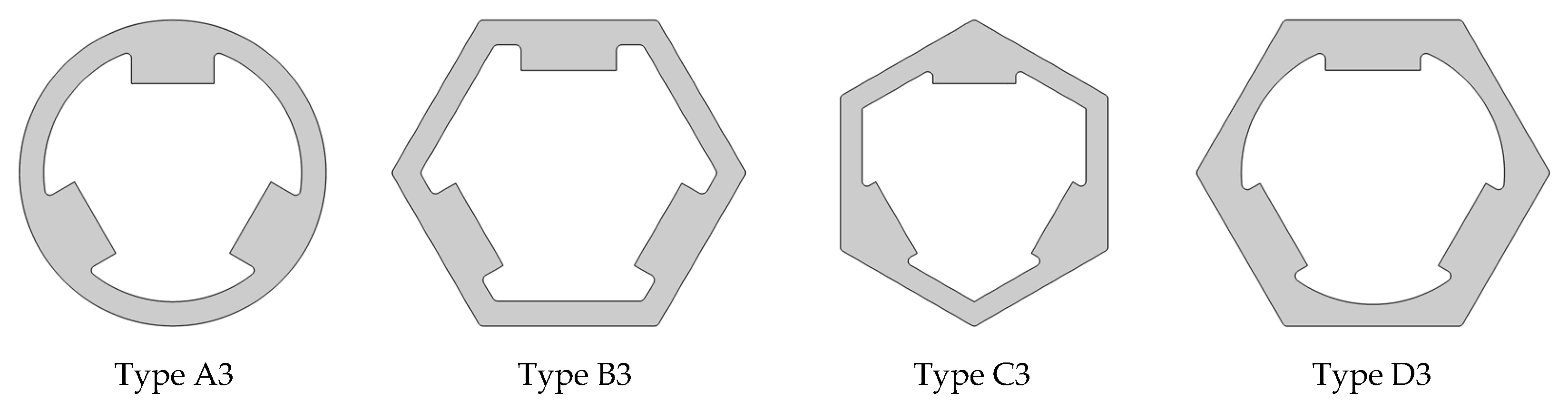 Sensors 22 03759 g005 550