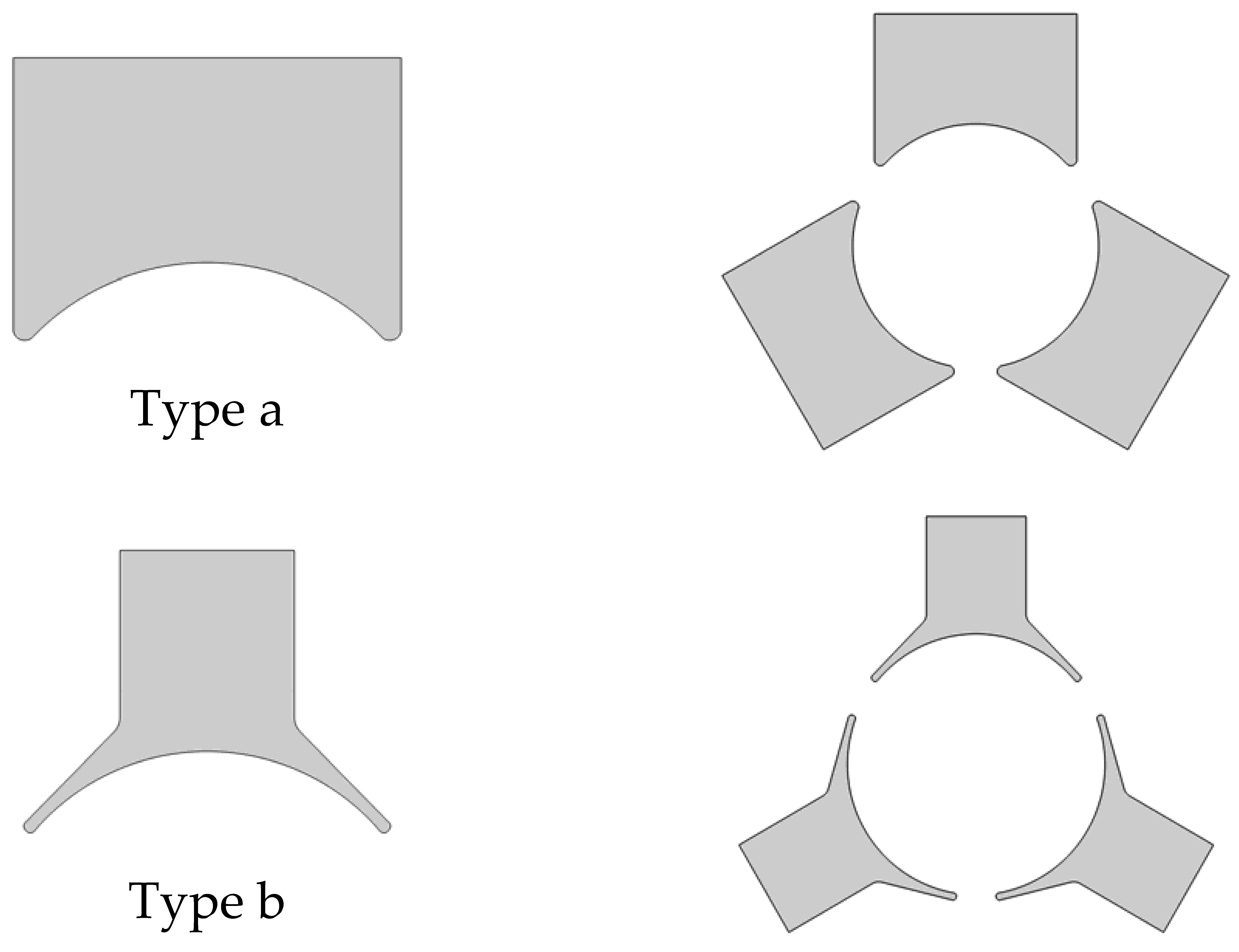Sensors 22 03759 g006 550