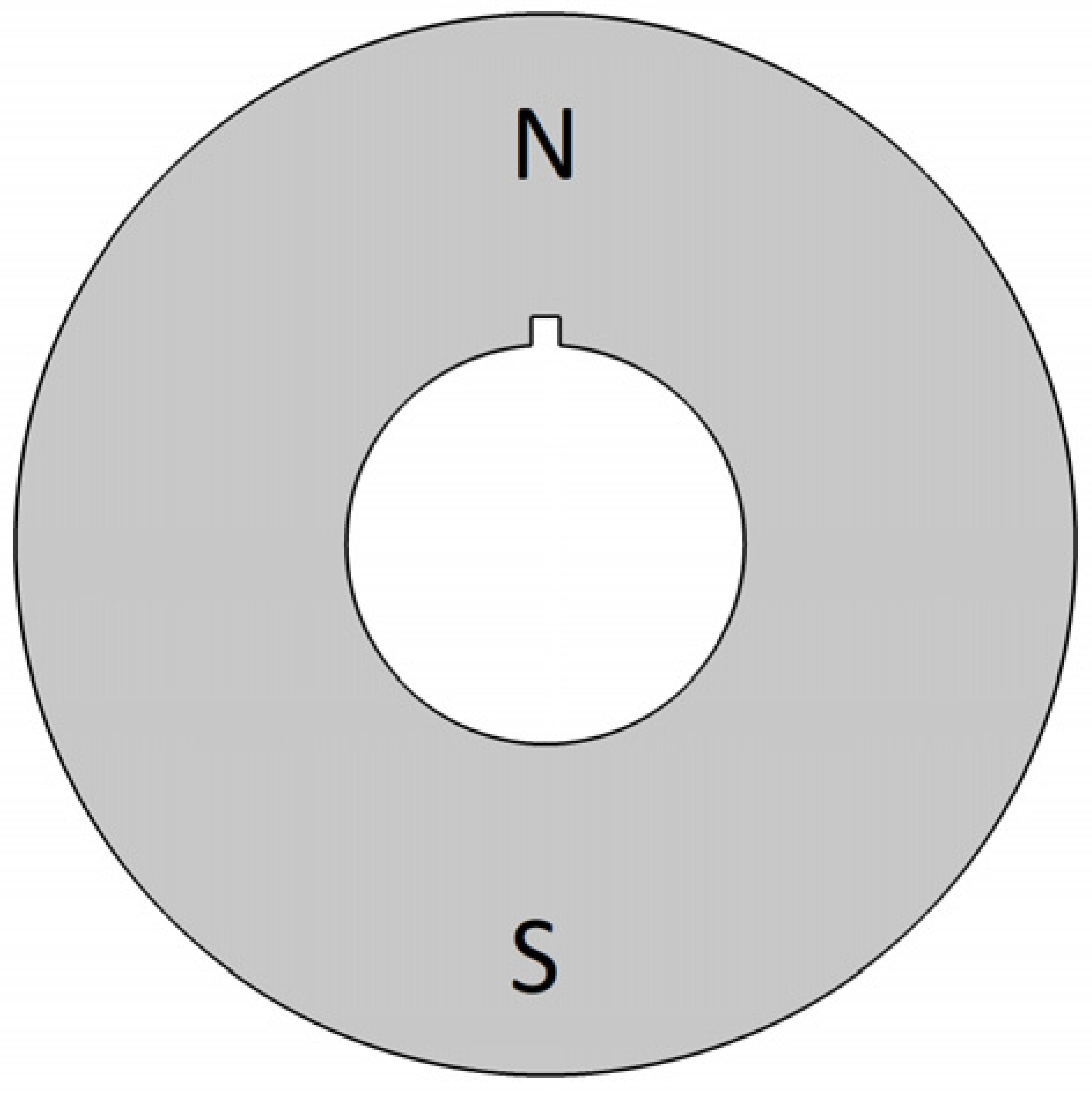 Sensors 22 03759 g007 550