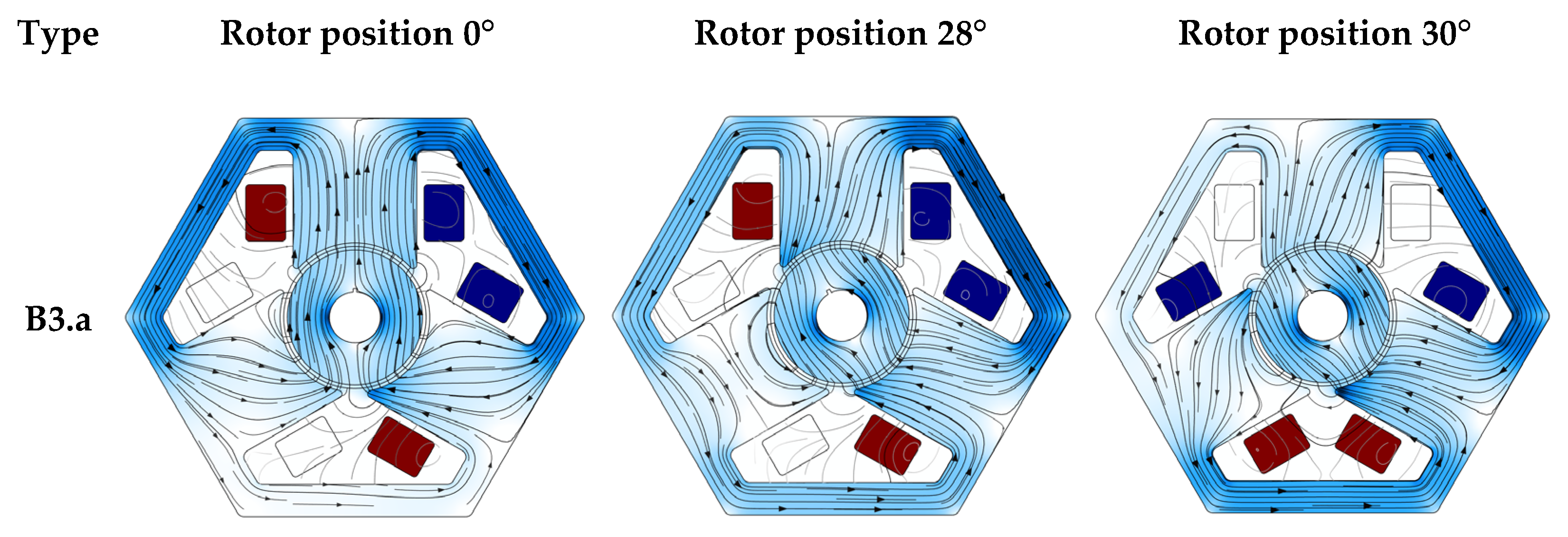 Sensors 22 03759 g012a 550