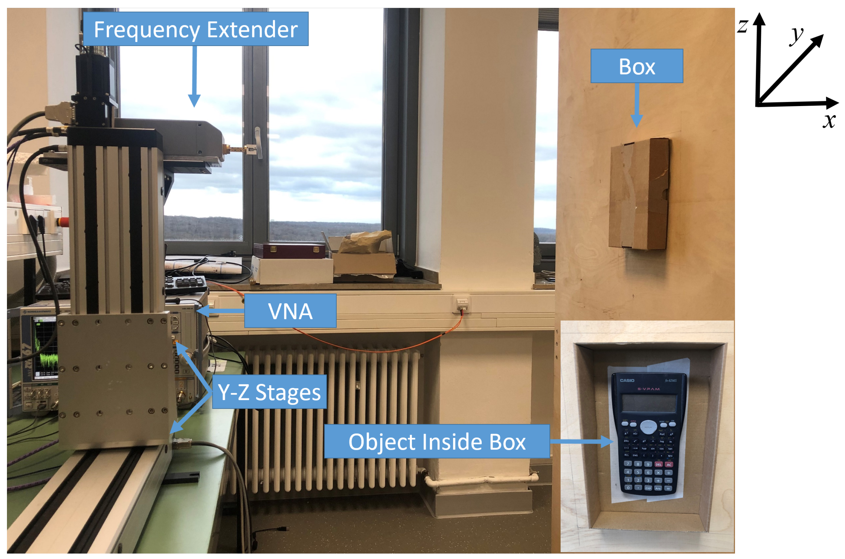 Sensors 22 03762 g003 550