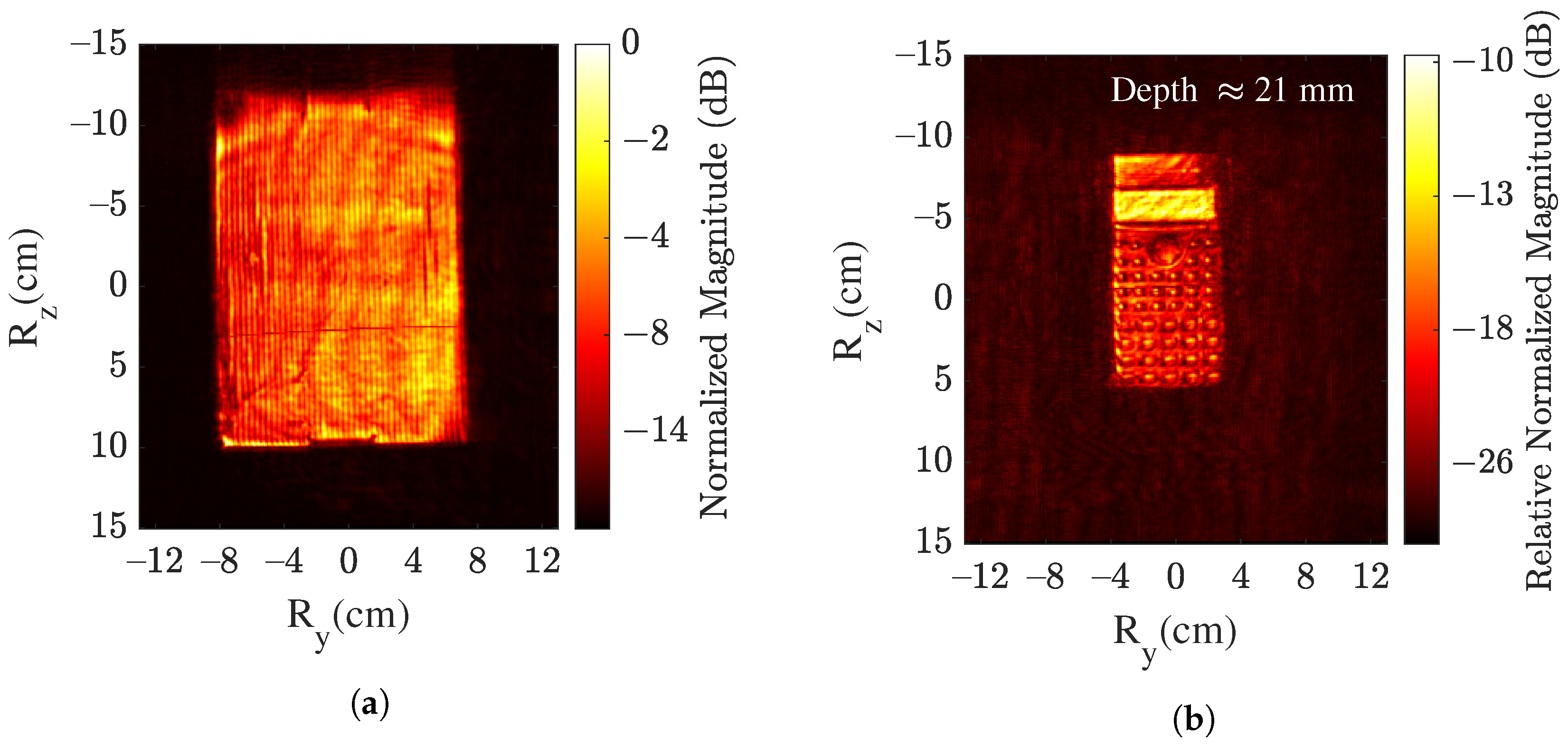 Sensors 22 03762 g005 550