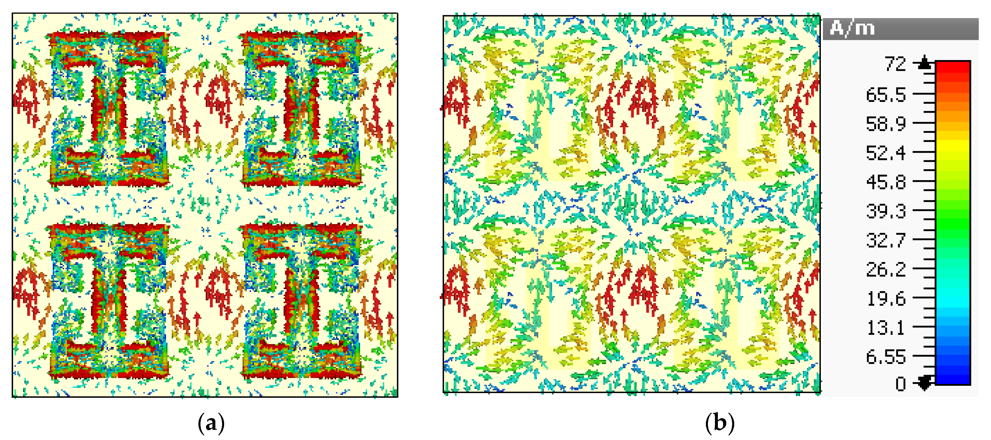 Sensors 22 03764 g006 550