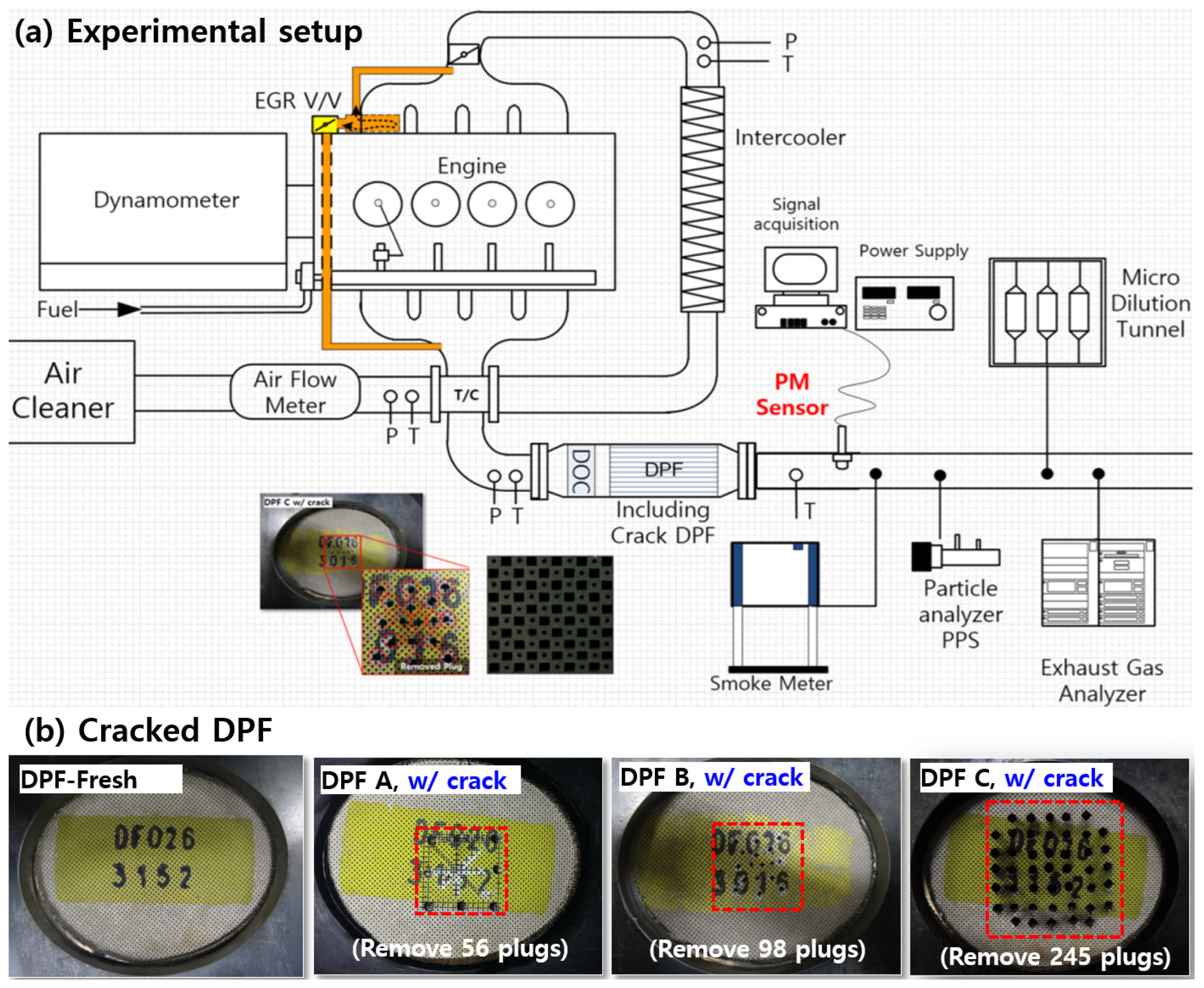 https://www.mdpi.com/sensors/sensors-22-03767/article_deploy/html/images/sensors-22-03767-g001.png