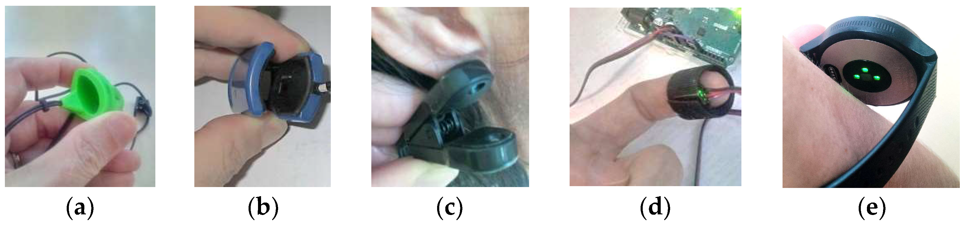 Sensors 22 03769 g002 550