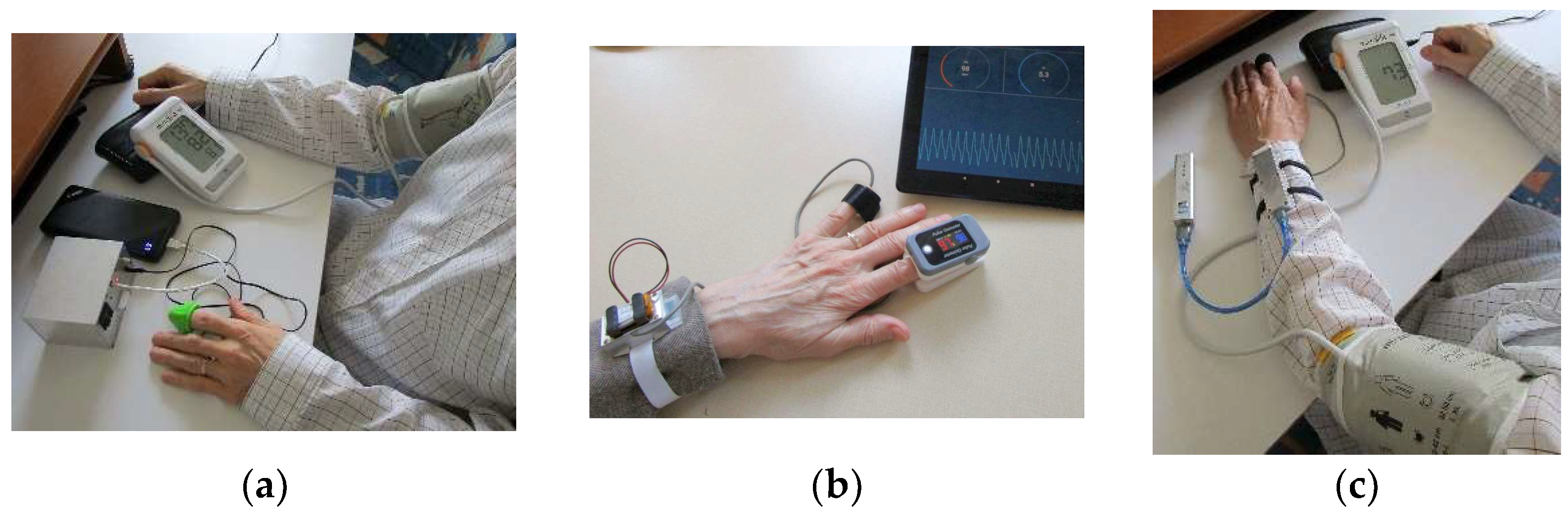 Sensors 22 03769 g009 550