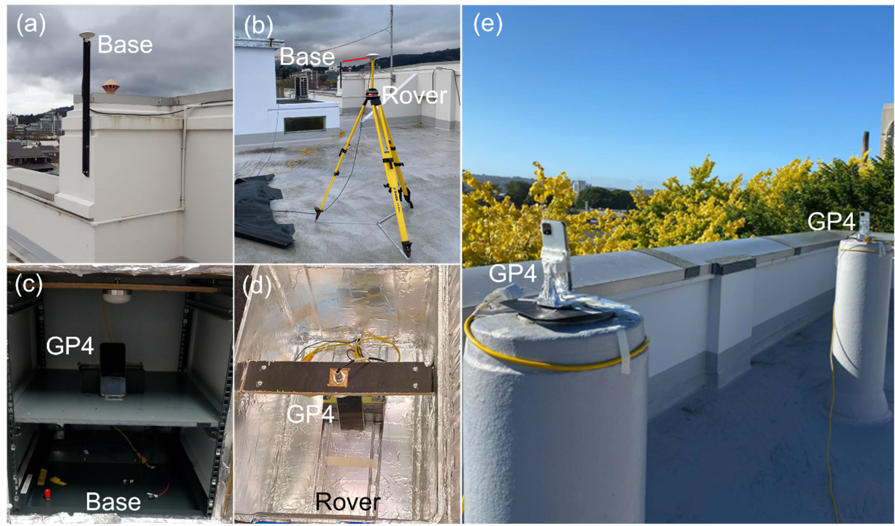 Sensors 22 03772 g001 550